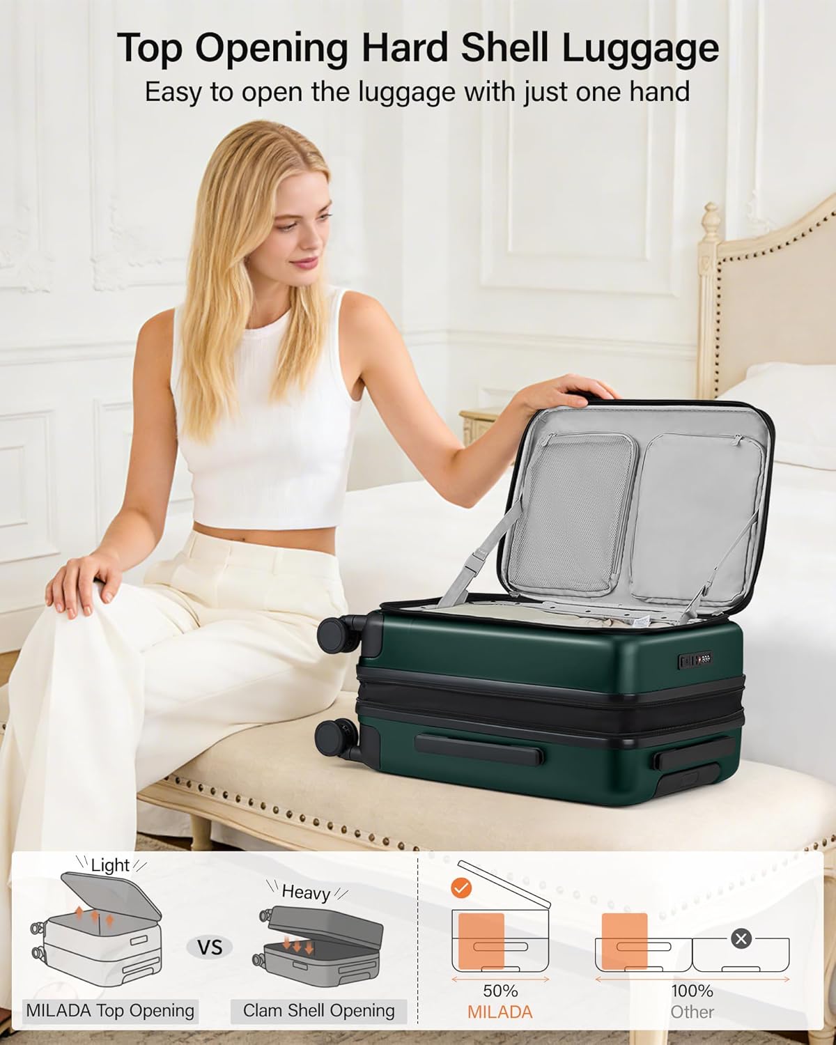Dluxe Ave. Expandable Carry On Luggage/Airline Approved/Hard Shell/TSA lock/Spinning Wheels 20 in/ (Blackish Green)