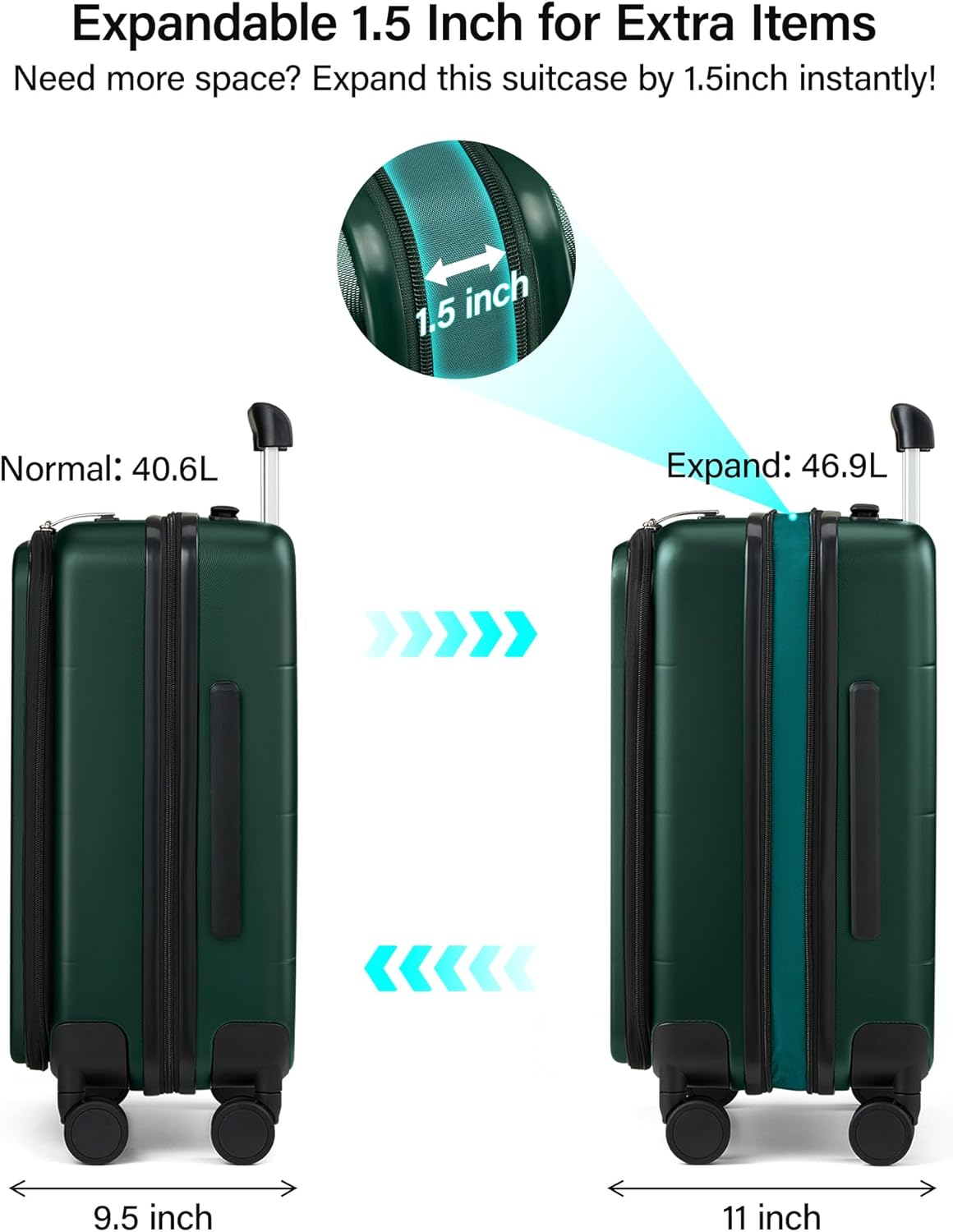 Dluxe Ave. Expandable Carry On Luggage/Airline Approved/Hard Shell/TSA lock/Spinning Wheels 20 in/ (Blackish Green)
