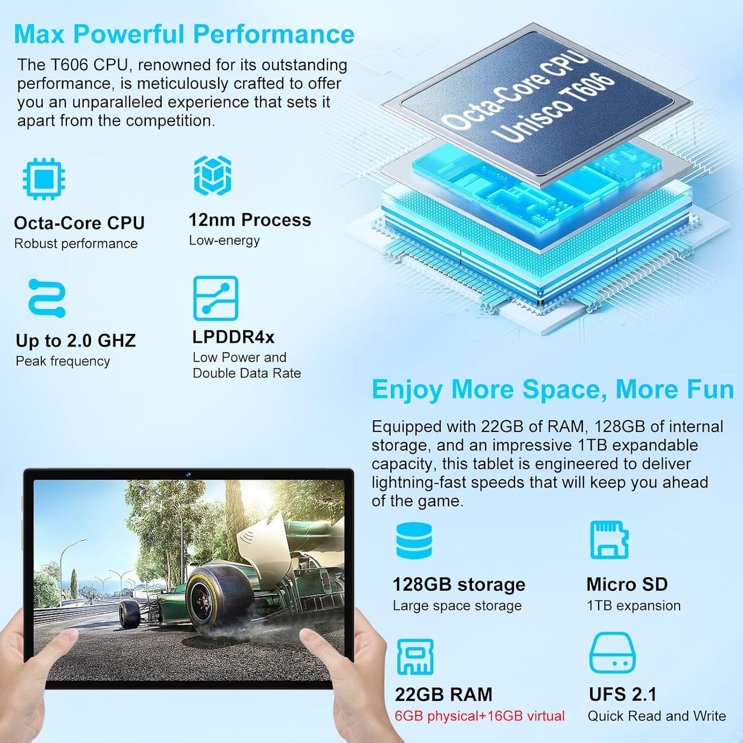 Dluxe Ave. 2025 Tablet 10 Inch Android 14 Tablets with 22GB RAM 128GB ROM 1TB Expand Octa-Core Tablet with Keyboard Mouse 8000mAh Battery HD IPS Display GPS Widevine L1 Split Screen Metal Body -Black