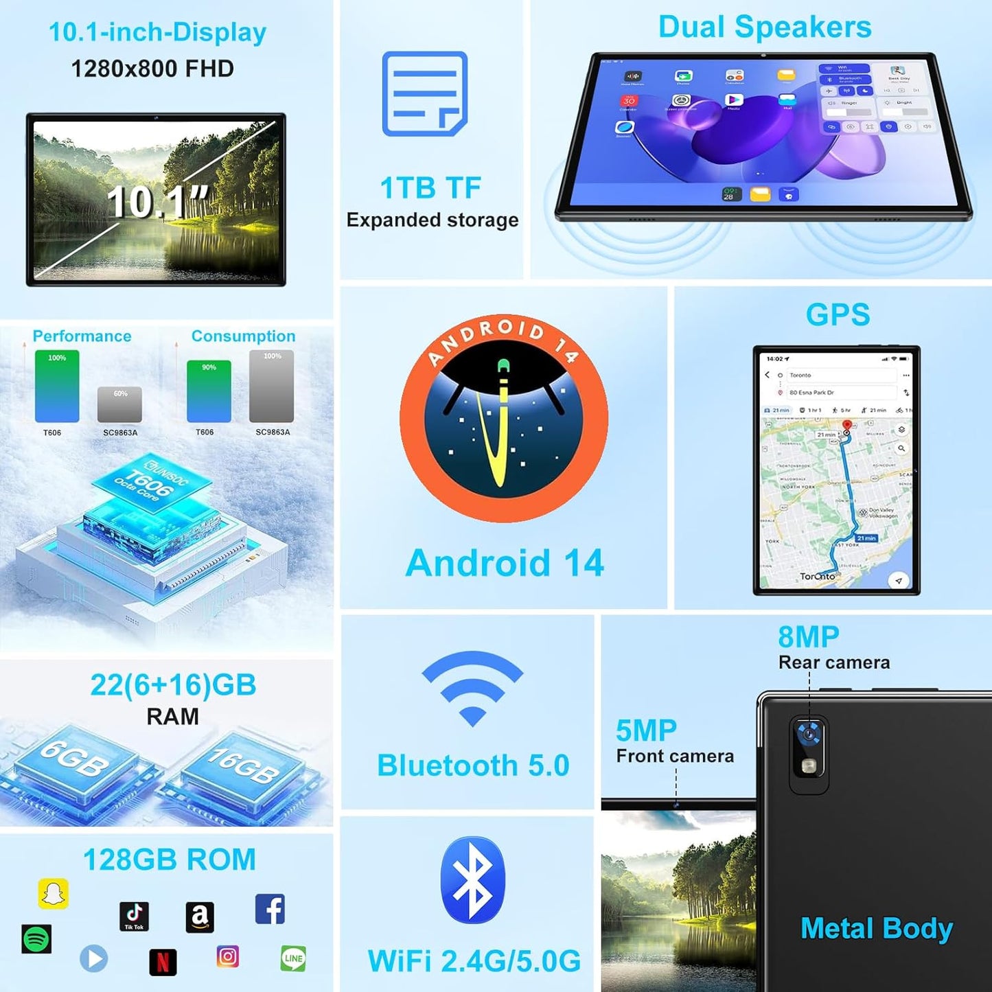 Dluxe Ave. 2025 Tablet 10 Inch Android 14 Tablets with 22GB RAM 128GB ROM 1TB Expand Octa-Core Tablet with Keyboard Mouse 8000mAh Battery HD IPS Display GPS Widevine L1 Split Screen Metal Body -Black