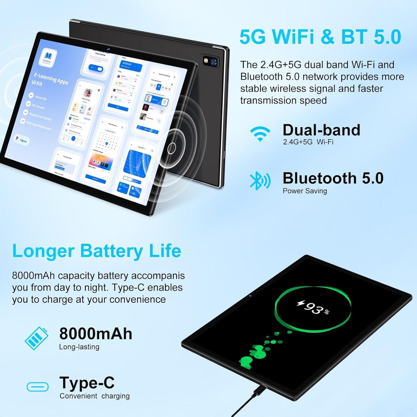 Dluxe Ave. 2025 Tablet 10 Inch Android 14 Tablets with 22GB RAM 128GB ROM 1TB Expand Octa-Core Tablet with Keyboard Mouse 8000mAh Battery HD IPS Display GPS Widevine L1 Split Screen Metal Body -Black