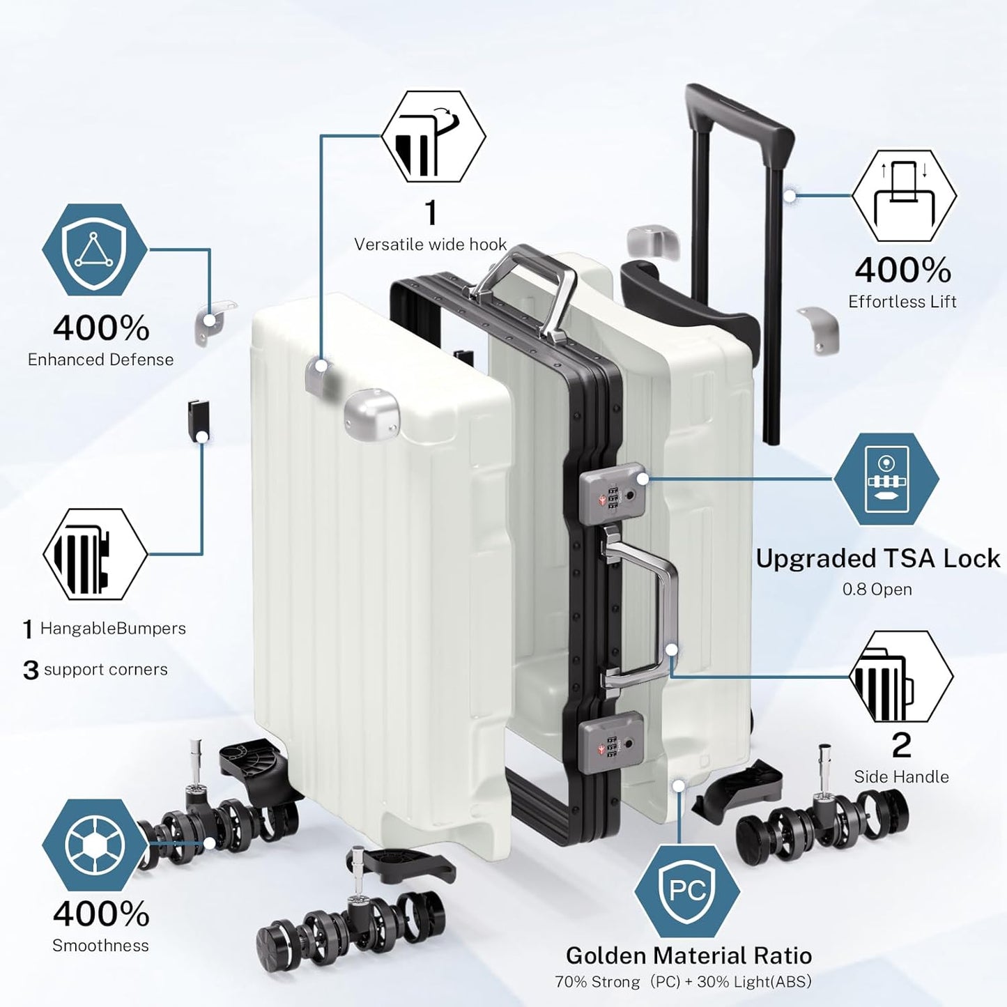 Dluxe Ave. Carry On Luggage Noble/ TSA Airline Approved/Spinner Wheels/ (White) 20 Inch
