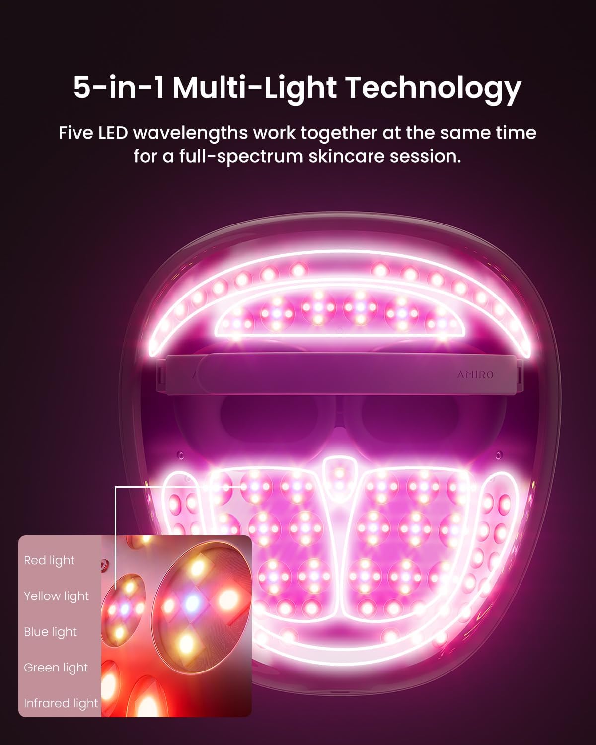 Dluxe Ave. AMIRO Spectra 5-in-1 Light Therapy Face Mask Contour Mask with Blue Red Green Yellow and Infrared Light 3 Modes for Oily Acne-Prone and Sagging Skin Skincare Mask for Face Silver