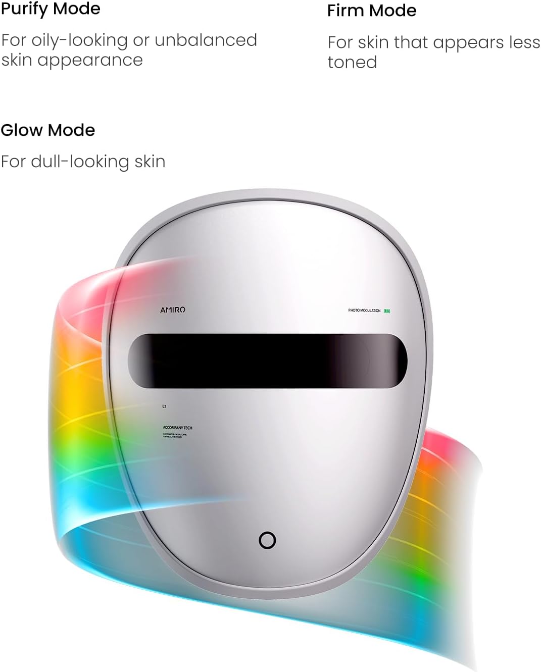Dluxe Ave. AMIRO Spectra 5-in-1 Light Therapy Face Mask Contour Mask with Blue Red Green Yellow and Infrared Light 3 Modes for Oily Acne-Prone and Sagging Skin Skincare Mask for Face Silver