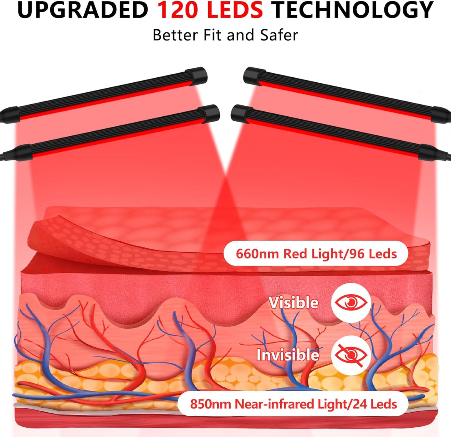 Dluxe Ave.  Red Light Therapy Lamp/ 4 Head Infrared Light Therapy with Timer & Adjustable Stand
