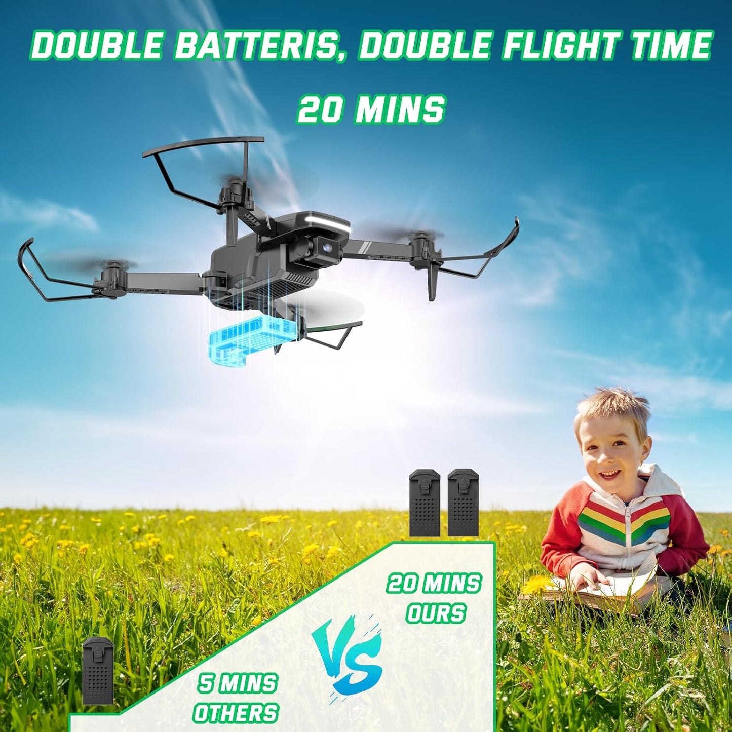 Dluxe Ave. Drone with Camera for Kids/ Mini FPV Drones with 1080P HD Camera/ Black