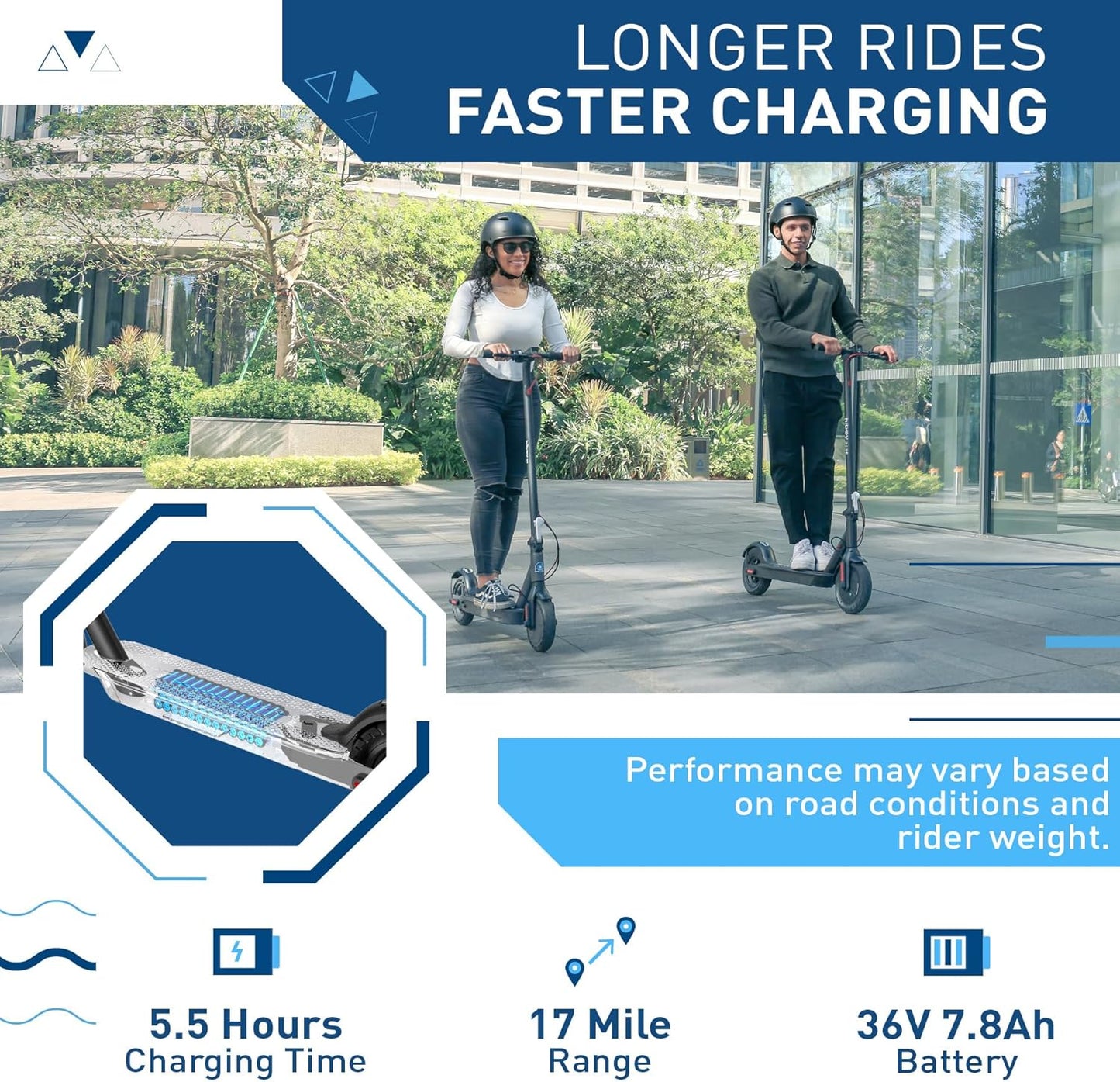 Dluxe Ave. Hiboy Electric Scooter 10" Tires17 Miles Range 430W Peak Motor 19MPH Speed Dual Brake System Electric Scooter for Adults Commuting & Urban Travel