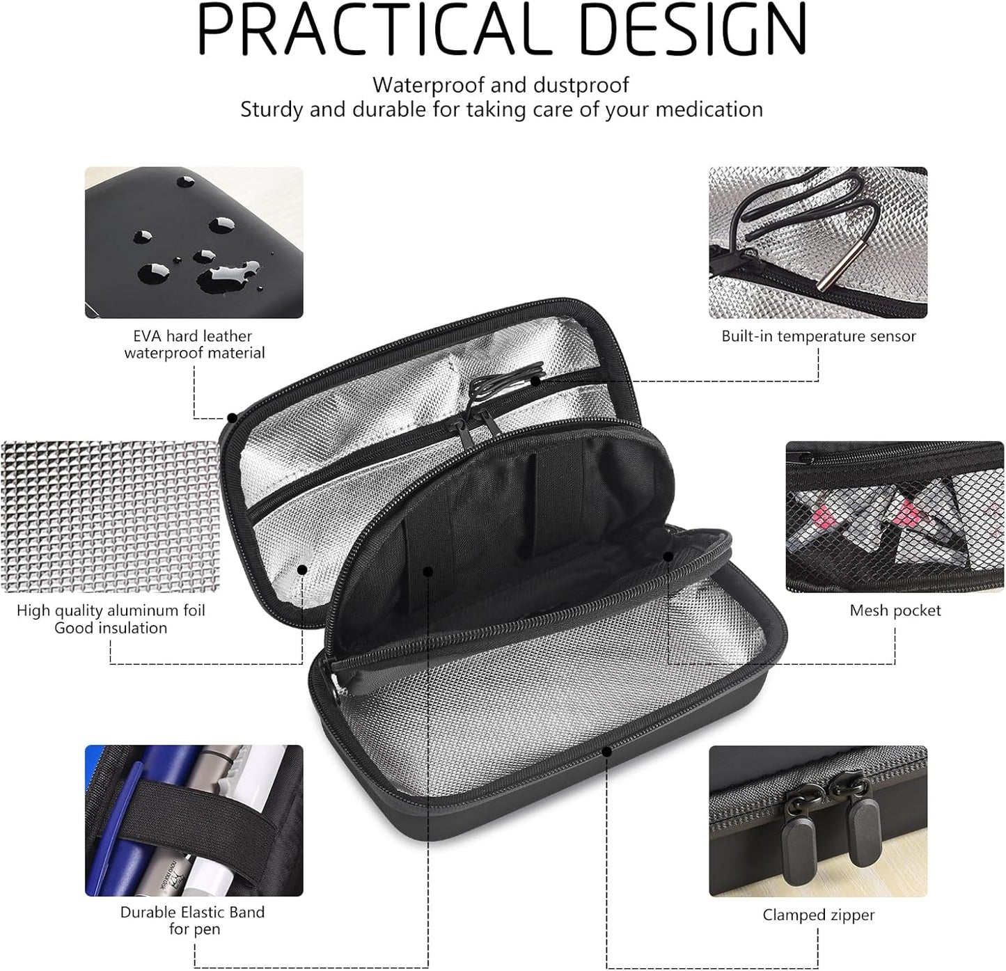 Dluxe Ave.  Insulin Cooler Travel Case with Temperature Display/ TSA Approved