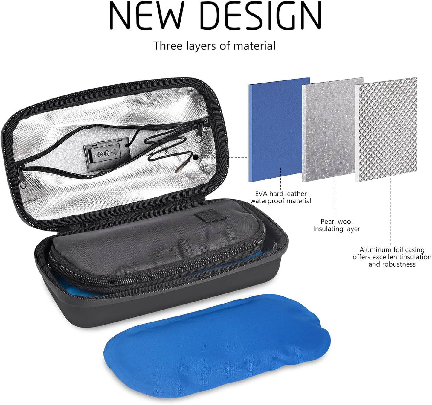 Dluxe Ave.  Insulin Cooler Travel Case with Temperature Display/ TSA Approved