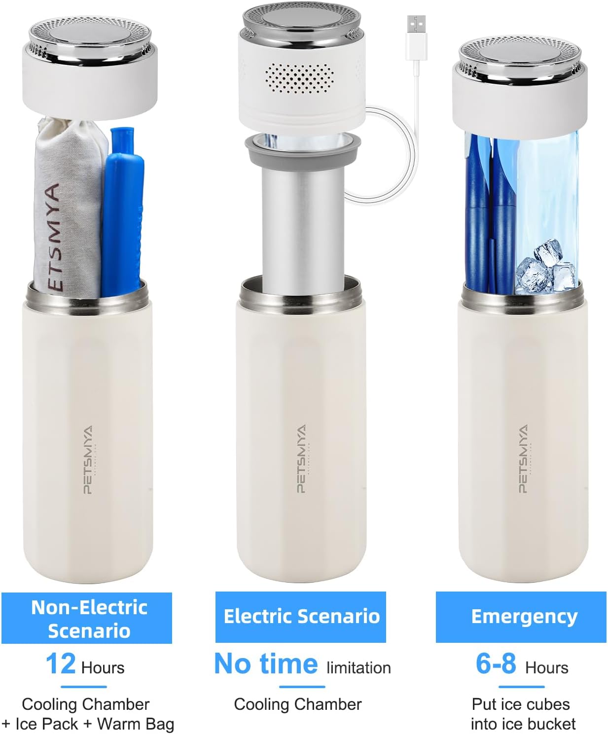 Dluxe Ave. Insulin Cooler Travel Case/ Electric Cooling/ Temp 36-68F/ TSA Approved/ WHITE