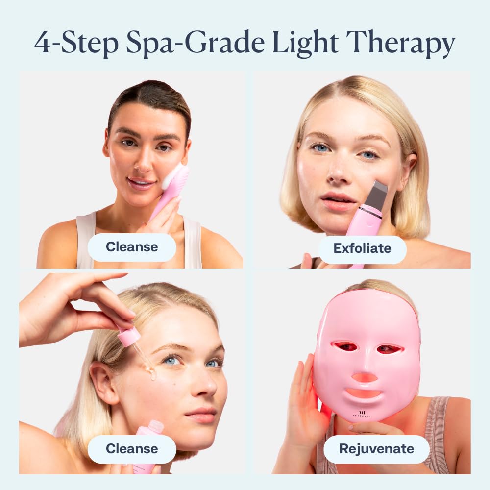 Dluxe Ave. LED Face Mask Light Therapy Premium Valentines Gift Spa Kit (4 Pcs) - With Ultrasonic Scrubber Sonic Brush & Green Tea Serum - 7 Colors (Blue & Red) - Valentine Gifts for Women Galentines Day Gifts