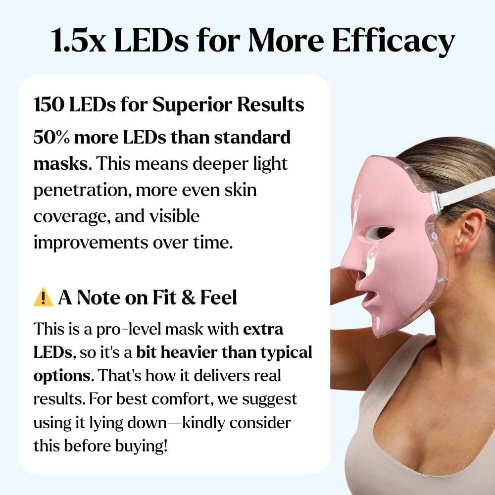 Dluxe Ave. LED Face Mask Light Therapy Premium Valentines Gift Spa Kit (4 Pcs) - With Ultrasonic Scrubber Sonic Brush & Green Tea Serum - 7 Colors (Blue & Red) - Valentine Gifts for Women Galentines Day Gifts