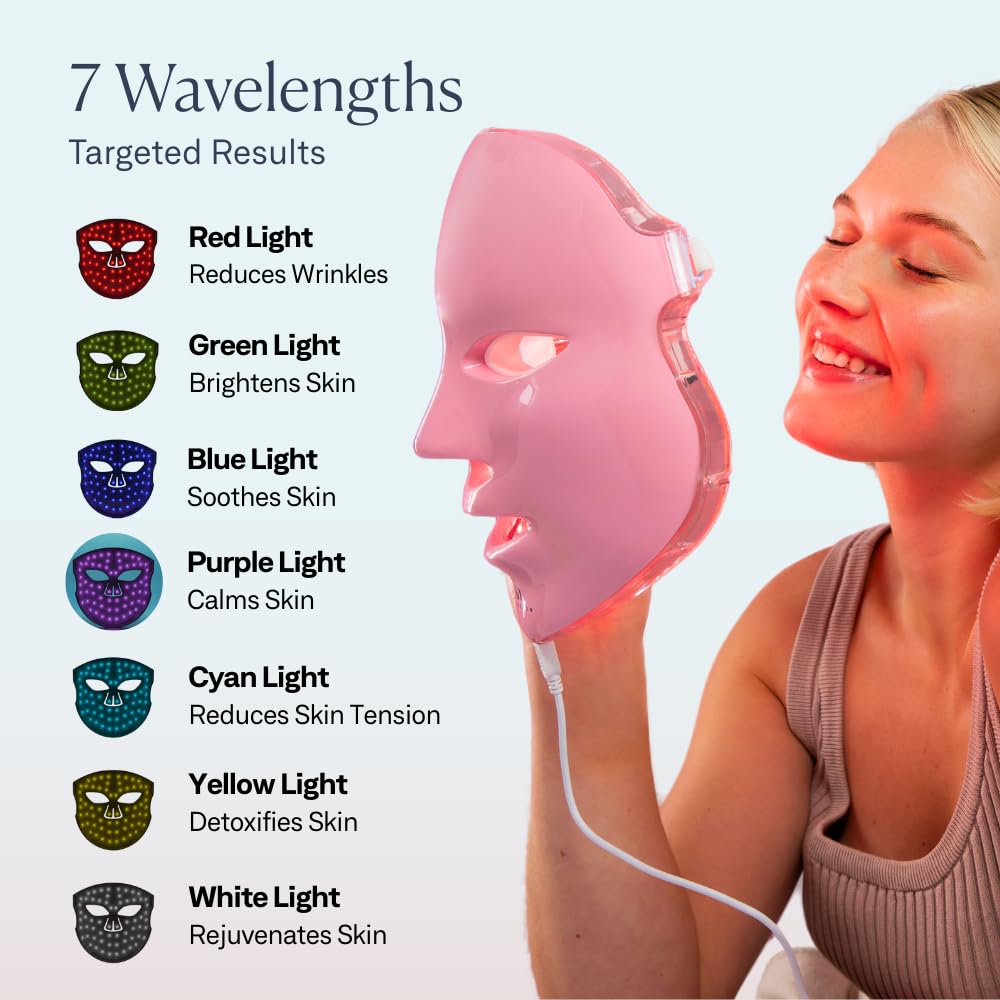 Dluxe Ave. LED Face Mask Light Therapy Premium Valentines Gift Spa Kit (4 Pcs) - With Ultrasonic Scrubber Sonic Brush & Green Tea Serum - 7 Colors (Blue & Red) - Valentine Gifts for Women Galentines Day Gifts