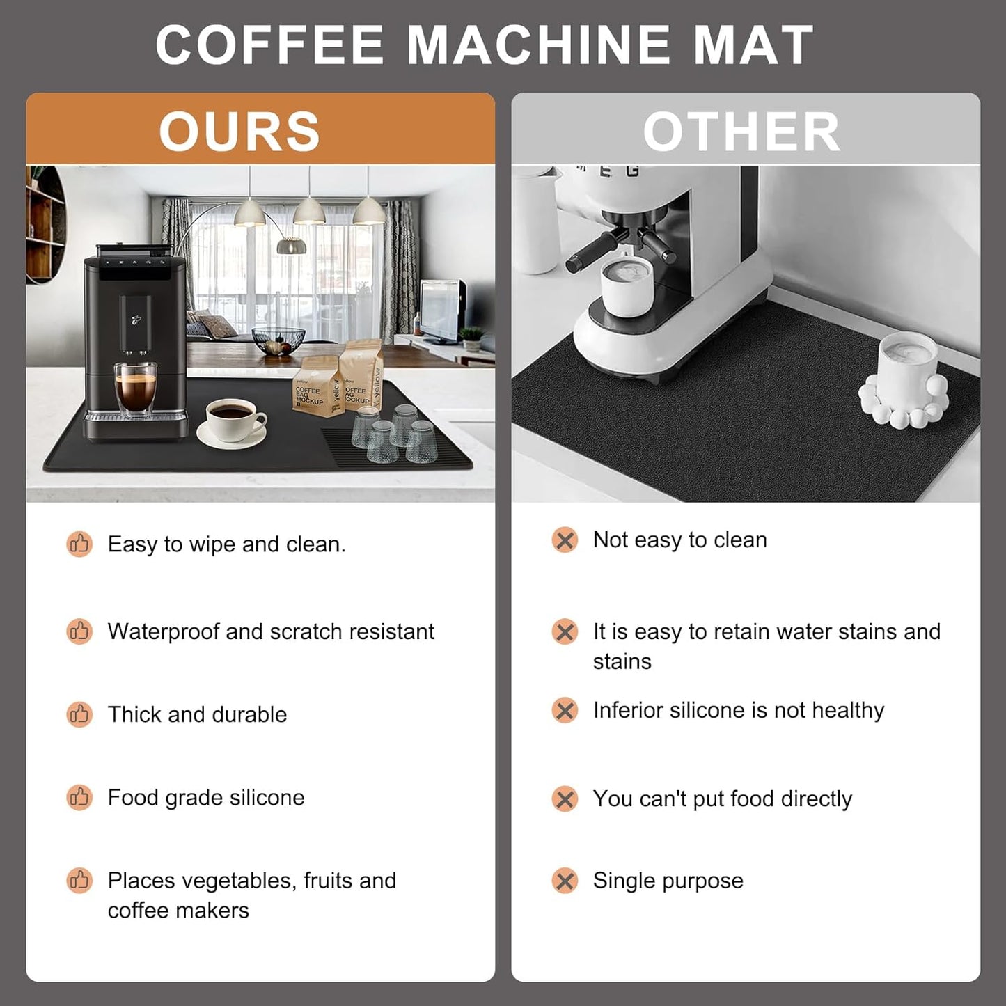 Dluxe Ave. Silicone Coffee Mat 24x16 coffee bar accessories coffee bar mat