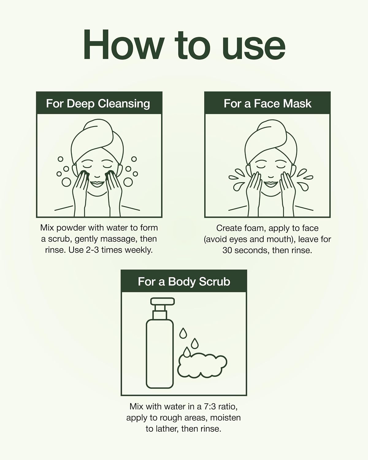 Dluxe Ave. CENTELLIAN 24 Madeca Enzyme Cleansing Powder (2.03fl oz)