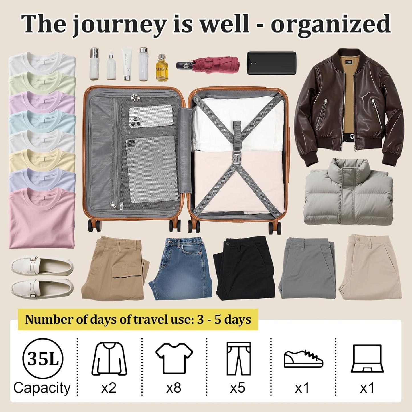 Dluxe Ave. Hard Shell Carry on Suitcase/ 20 Inch Travel Luggage/ Spinner Wheels/USB Port (Grey)22x14x9