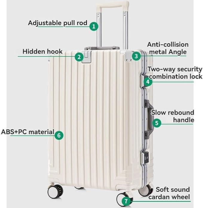 Dluxe Ave. Hardside Carry-on/ No Zipper/Spinner Wheels/Cup Holder/TSA Locks (Blue + Organizer Bags Carry-On 20-Inch)