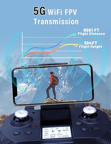 Dluxe Ave. GPS Drones with Camera for Adults/ 4K with Brushless Motor and Follow Me Mode/ 249g