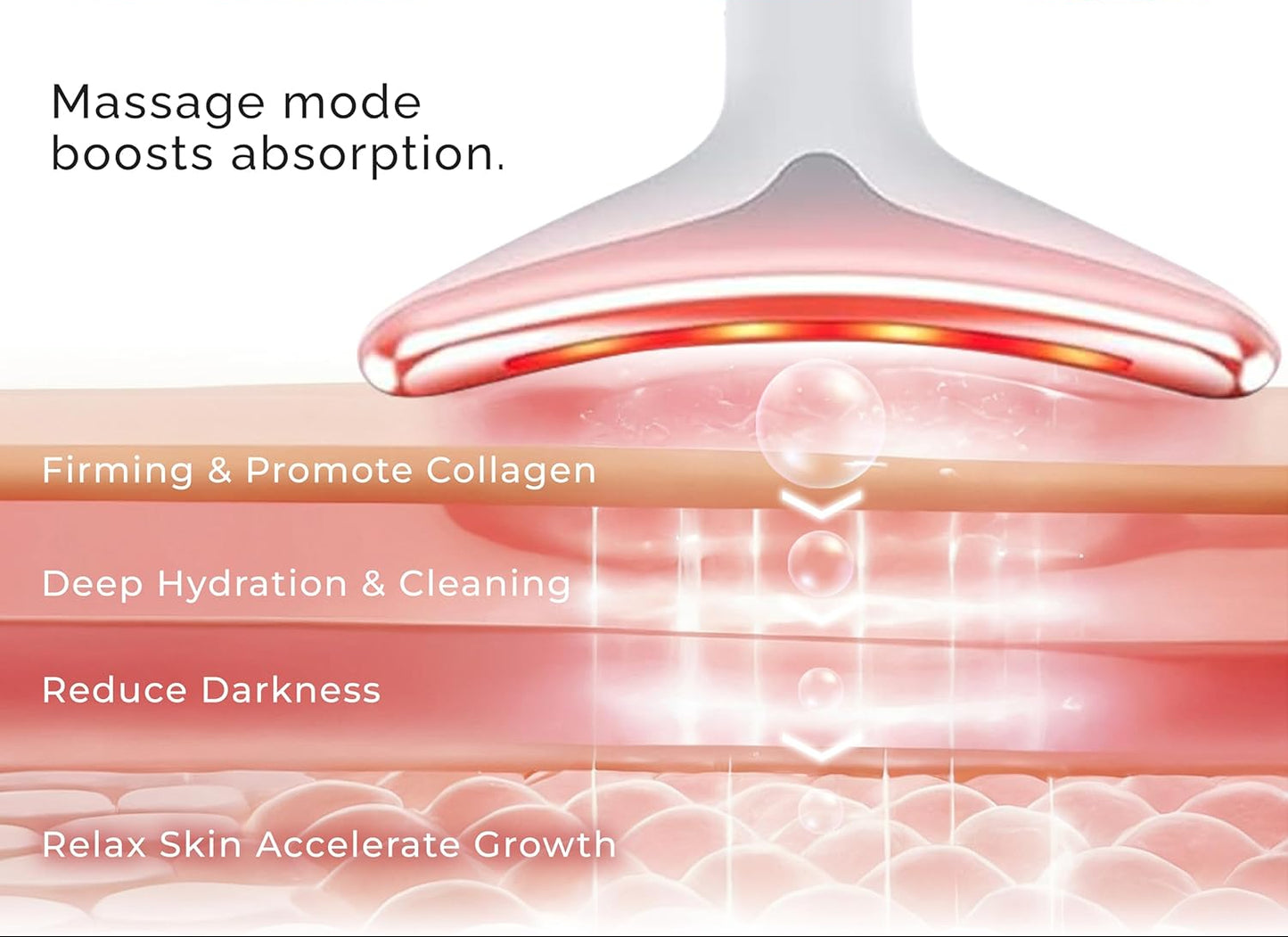 Dluxe Ave.  Face Neck Device Facial Massager/ Facial Tools 7-in-1 L-E-D Colors