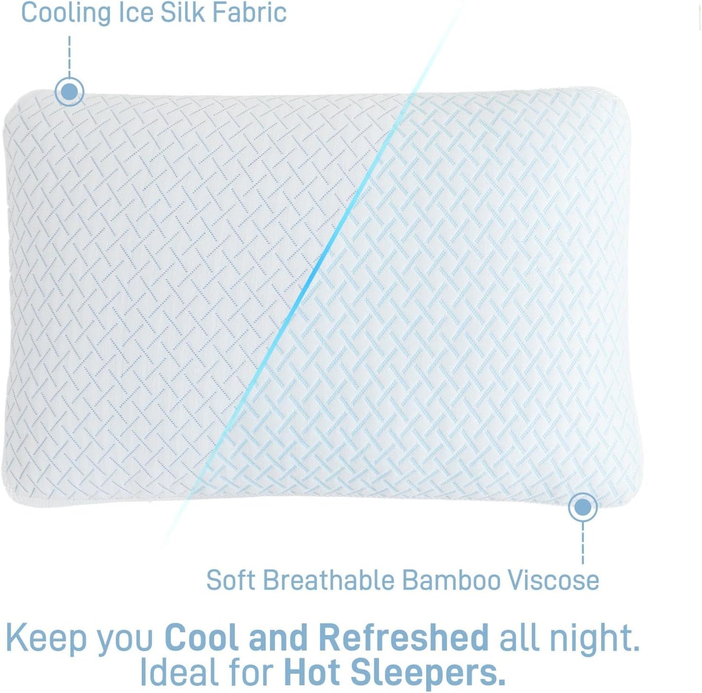 Dluxe Ave. ( KING ) Shredded Memory Foam Cooling { SOFT } Luxury Hotel Quality Pillow