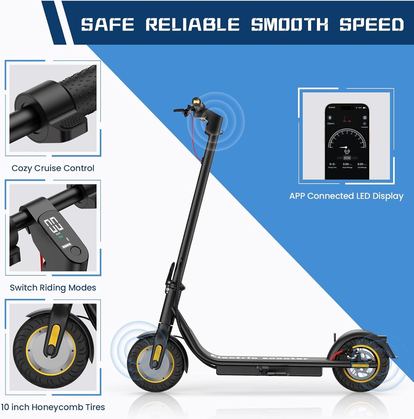 Dluxe Ave. DXH Electric Scooter Adults10" Tires E Scooter with 500W MotorUpto 19MPH & 20Miles Scooter Electric for Adults with Dual Braking Safe System Folding Electric Scooter with APP