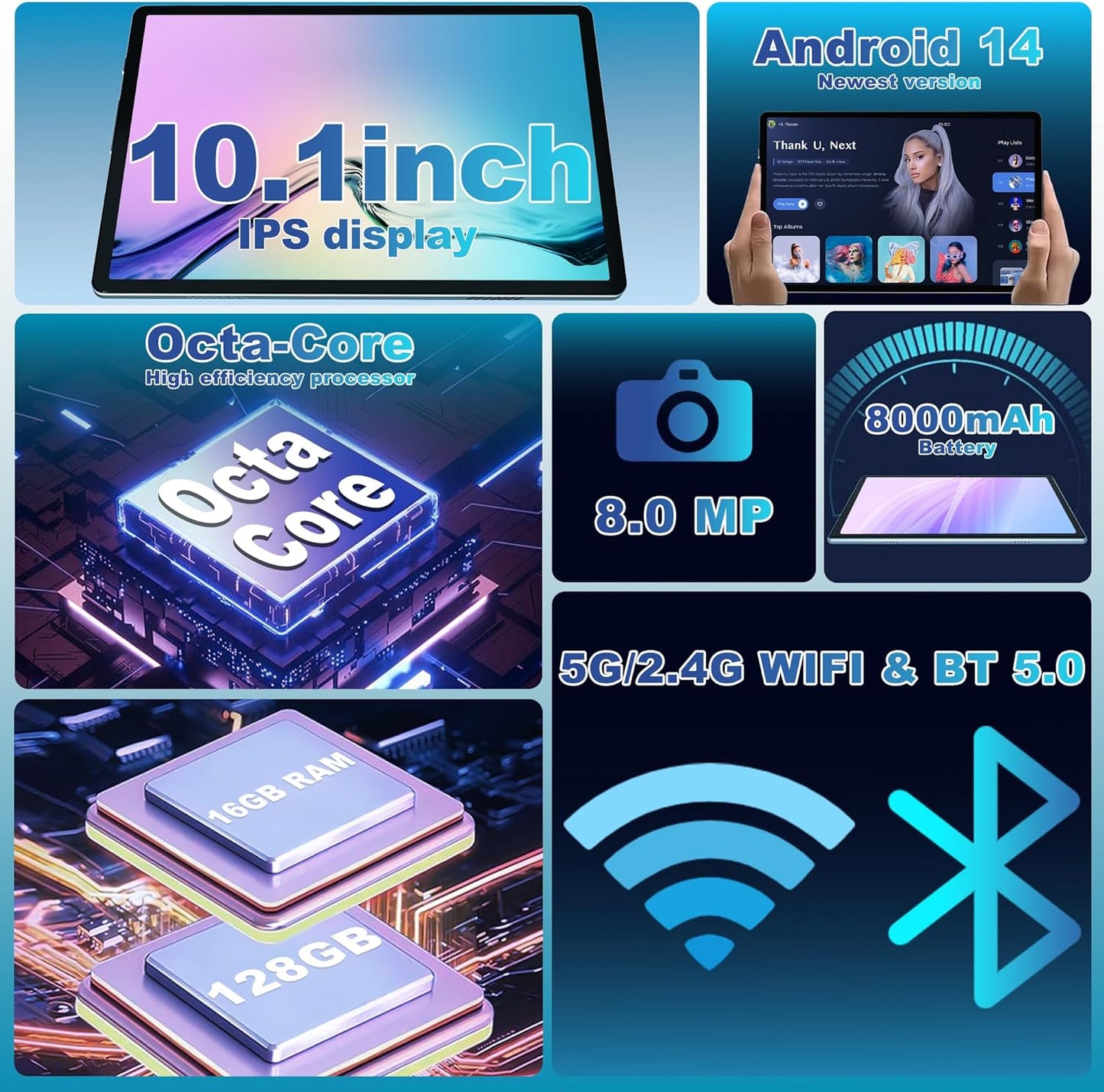 Dluxe Ave. Android 14 Tablet 10.1 Inch Android Tablet PC 8GB RAM 128GB ROM 1TB Expand 8000mAh Battery Octa-Core 10.1 Inch Tablet with 13MP+8MP Camera/Bluetooth/GPS/WiFi/HD Display (Light Blue)