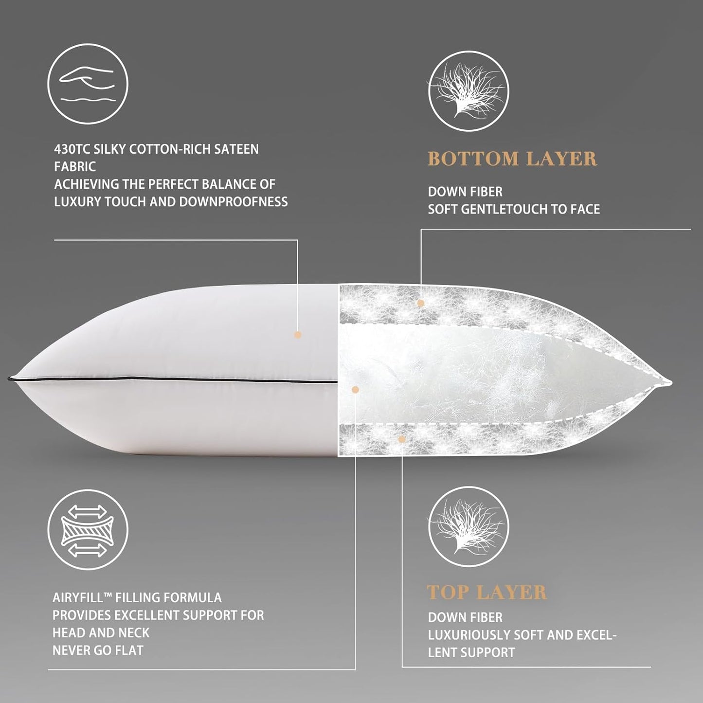 Dluxe Ave. ( KING ) DOWNSTORIA Feather Down Pillow, Luxury Hotel Collection, 1 Pack,{ SOFT/ FLUFFY } 20x36 in.