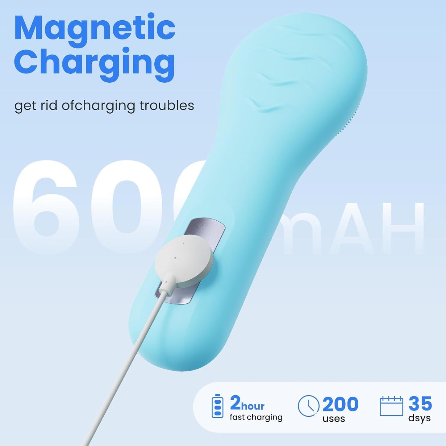 Dluxe Ave.  Waterproof Rechargeable Silicone Face Scrubber/ 5 Cleansing Modes /Sky Blue