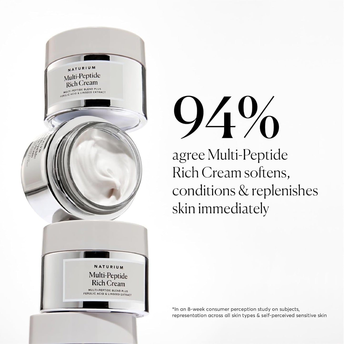 Dluxe Ave.  Multi-Peptide Rich Cream Hydrating & Nourishing 1.7 oz