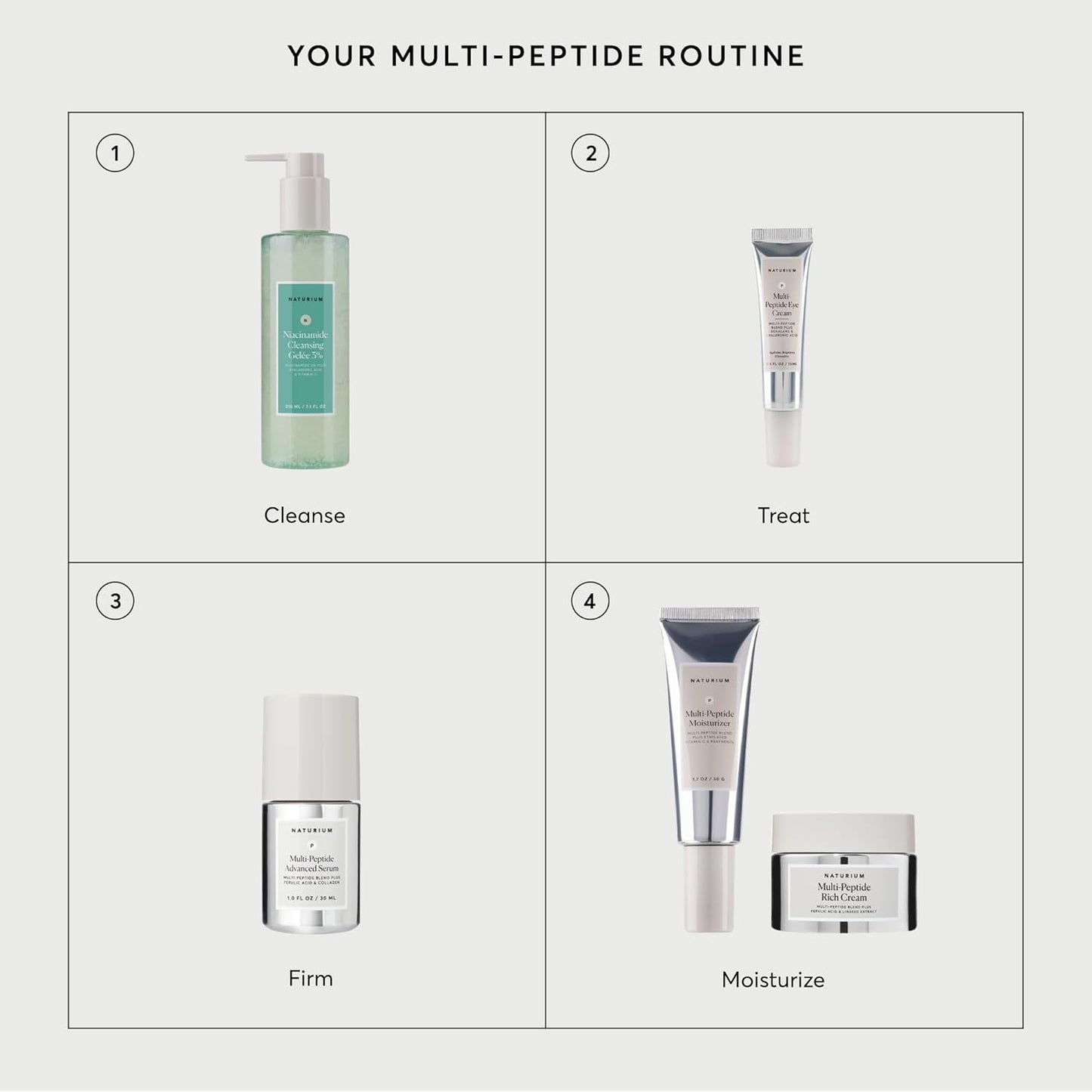 Dluxe Ave.  Multi-Peptide Rich Cream Hydrating & Nourishing 1.7 oz