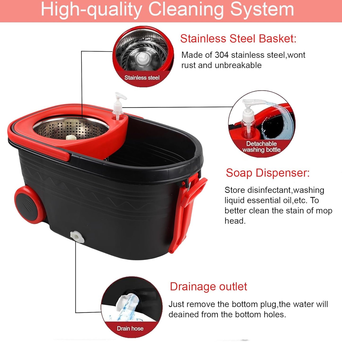 Dluxe Ave. Spin Mop and Bucket with Wringer Set on Wheels/ Stainless Steel Adjustable Handle