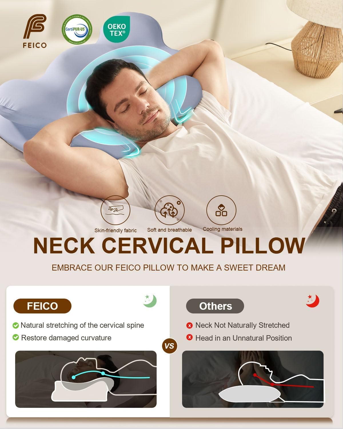 Dluxe Ave.Cervical Neck Pillow Memory Foam Pillows for Neck Pain Relief, Light-Blue 24" L x 14" W