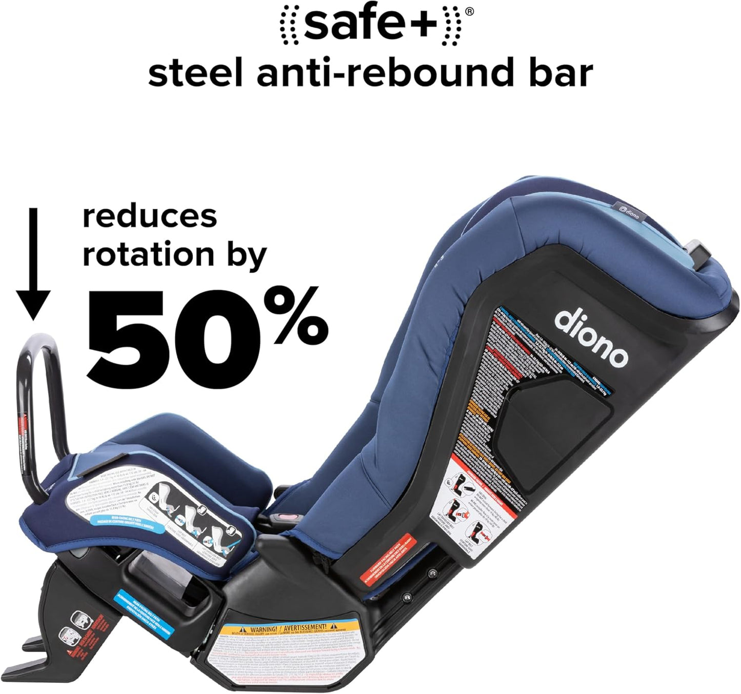 Dluxe Ave. 4-in-1 Convertible Car Seat Rear and Forward Facing/ SafePlus Engineering (Blue)