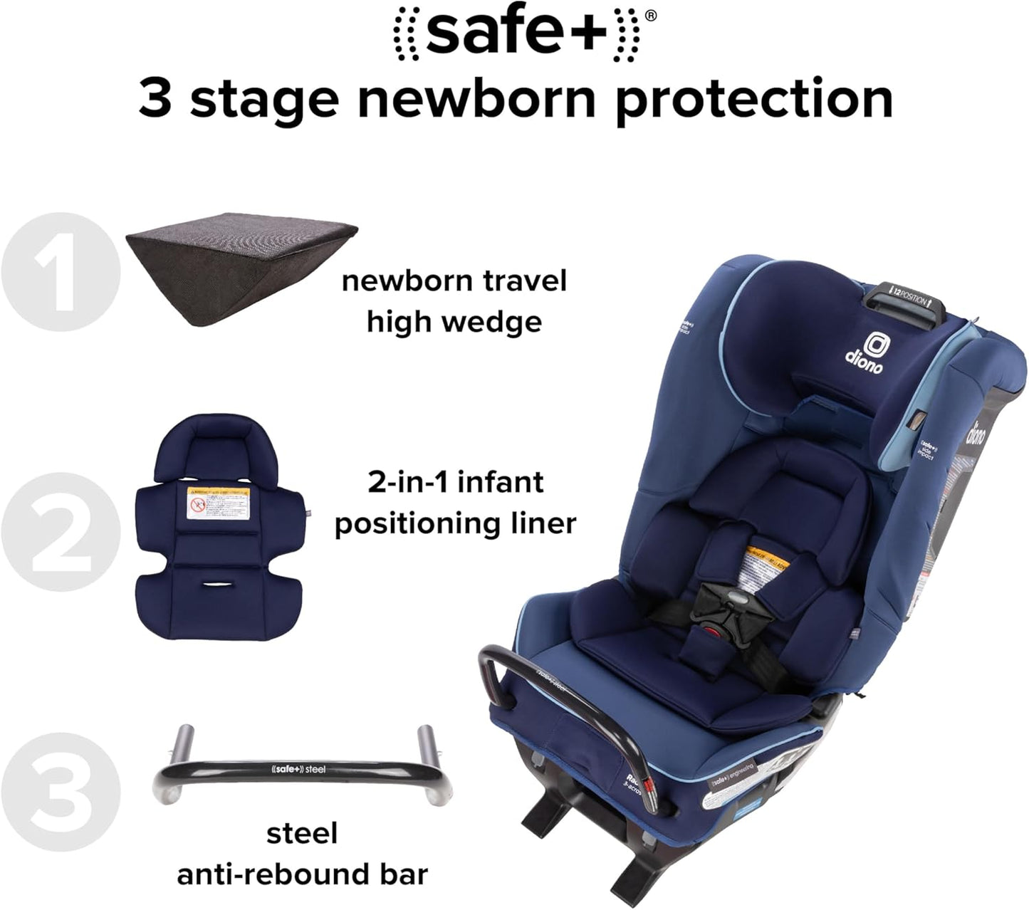 Dluxe Ave. 4-in-1 Convertible Car Seat Rear and Forward Facing/ SafePlus Engineering (Blue)