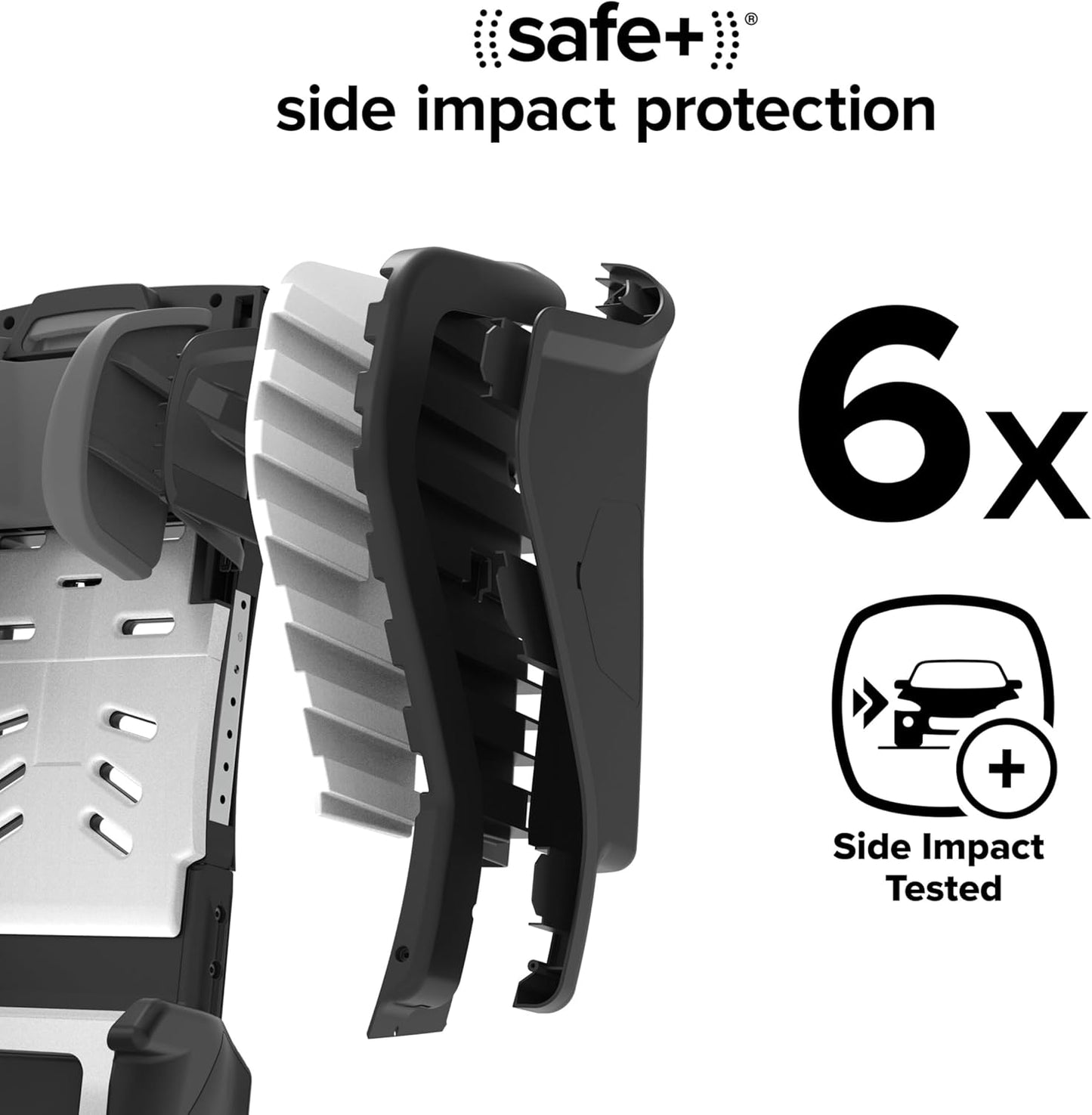 Dluxe Ave. 4-in-1 Convertible Car Seat Rear and Forward Facing/ SafePlus Engineering (Blue)