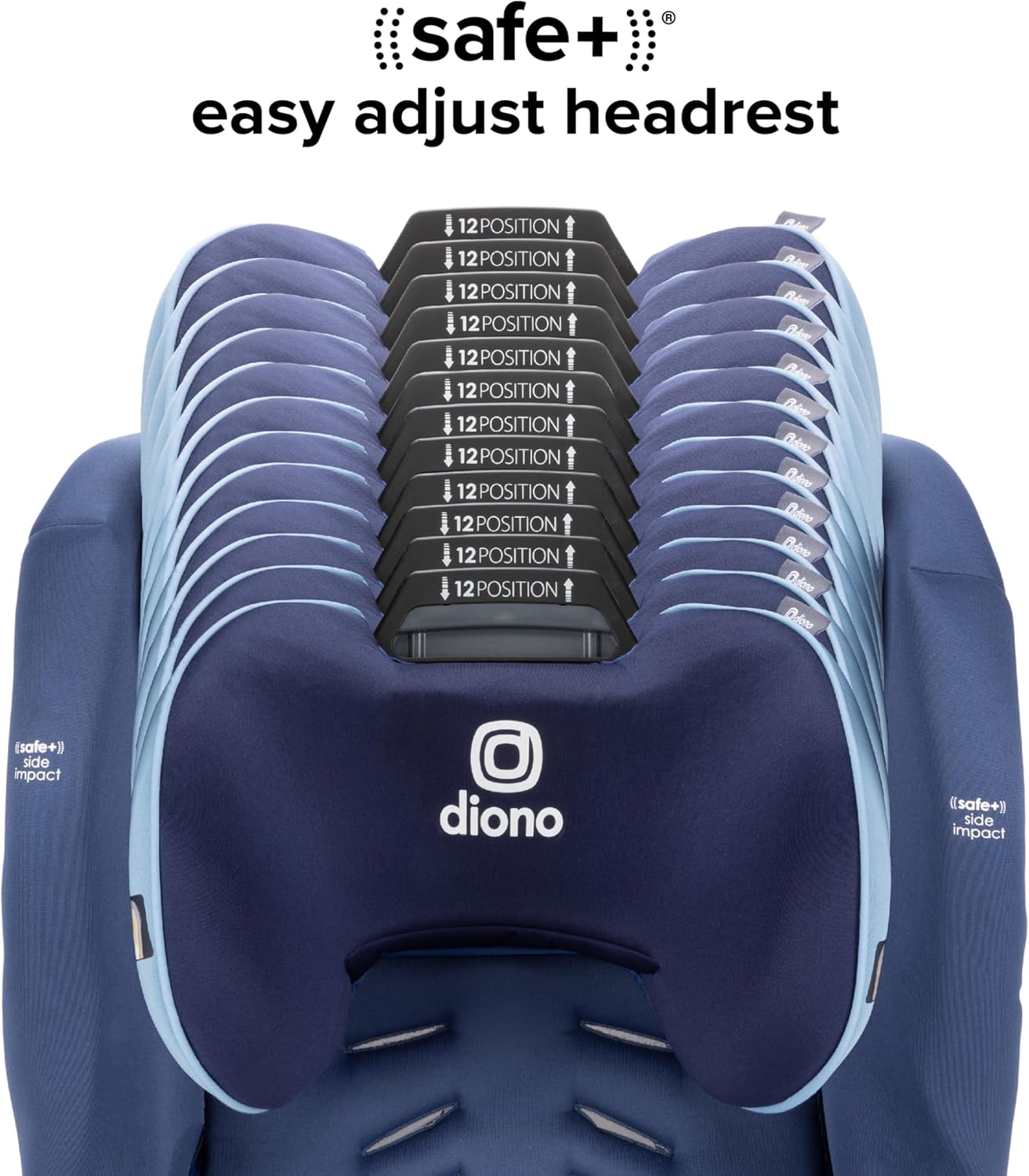 Dluxe Ave. 4-in-1 Convertible Car Seat Rear and Forward Facing/ SafePlus Engineering (Blue)
