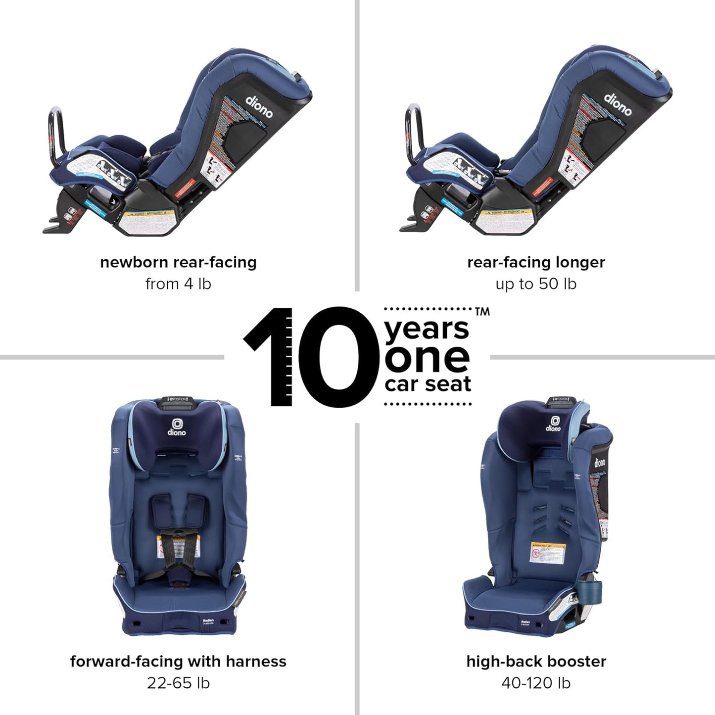 Dluxe Ave. 4-in-1 Convertible Car Seat Rear and Forward Facing/ SafePlus Engineering (Blue)