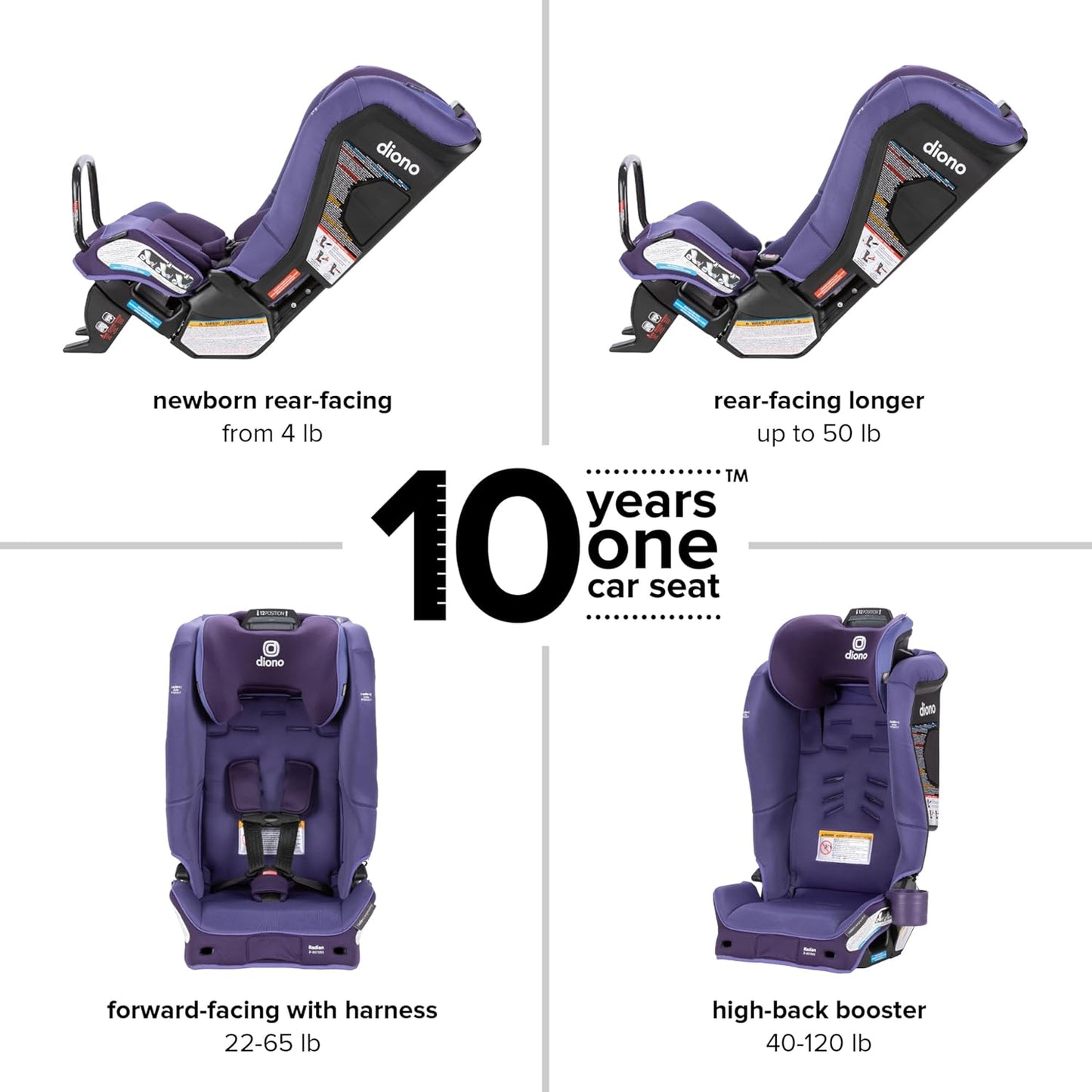 Dluxe Ave. 4-in-1 Convertible Car Seat Rear and Forward Facing/ SafePlus Engineering/ Purple Wildberry