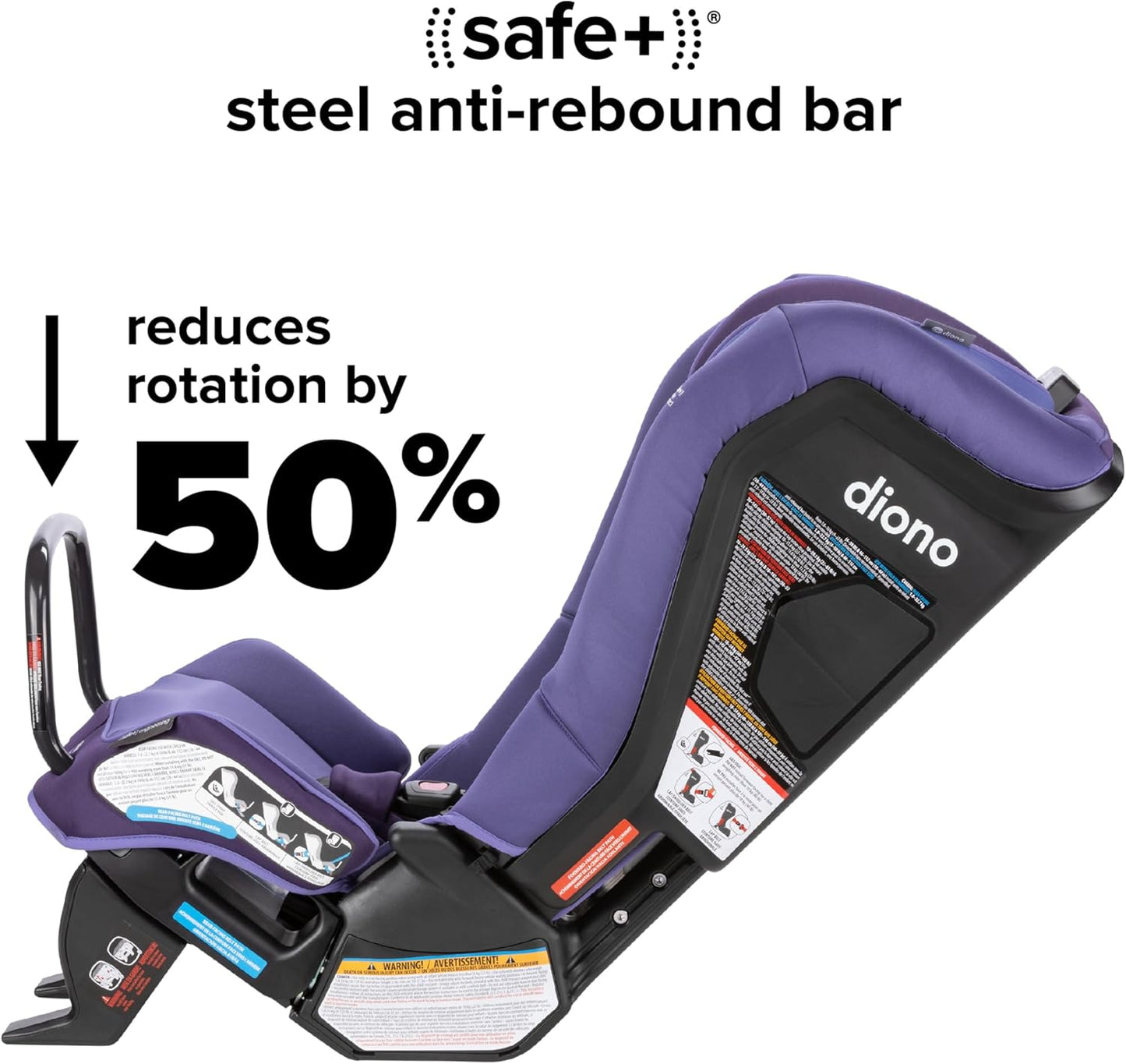 Dluxe Ave. 4-in-1 Convertible Car Seat Rear and Forward Facing/ SafePlus Engineering/ Purple Wildberry