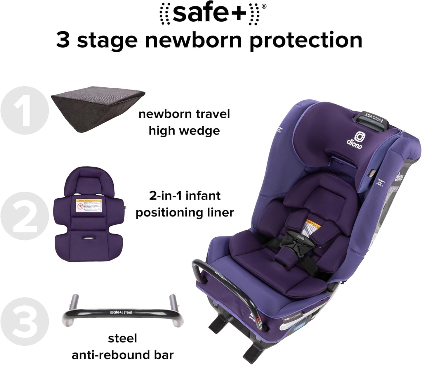 Dluxe Ave. 4-in-1 Convertible Car Seat Rear and Forward Facing/ SafePlus Engineering/ Purple Wildberry