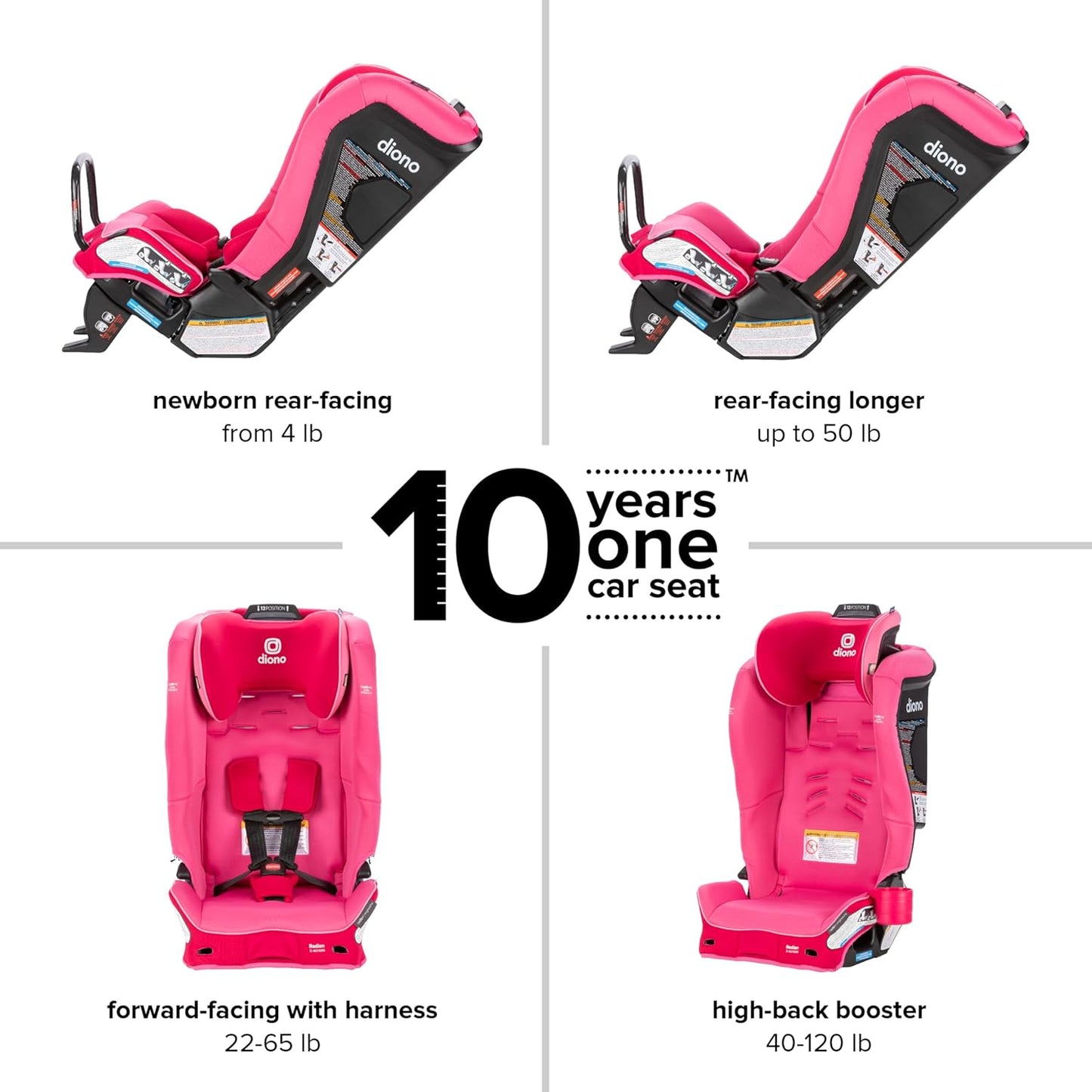 Dluxe Ave.  4-in-1 Convertible Car Seat Rear and Forward Facing/ SafePlus Engineering/ Pink Cotton Candy