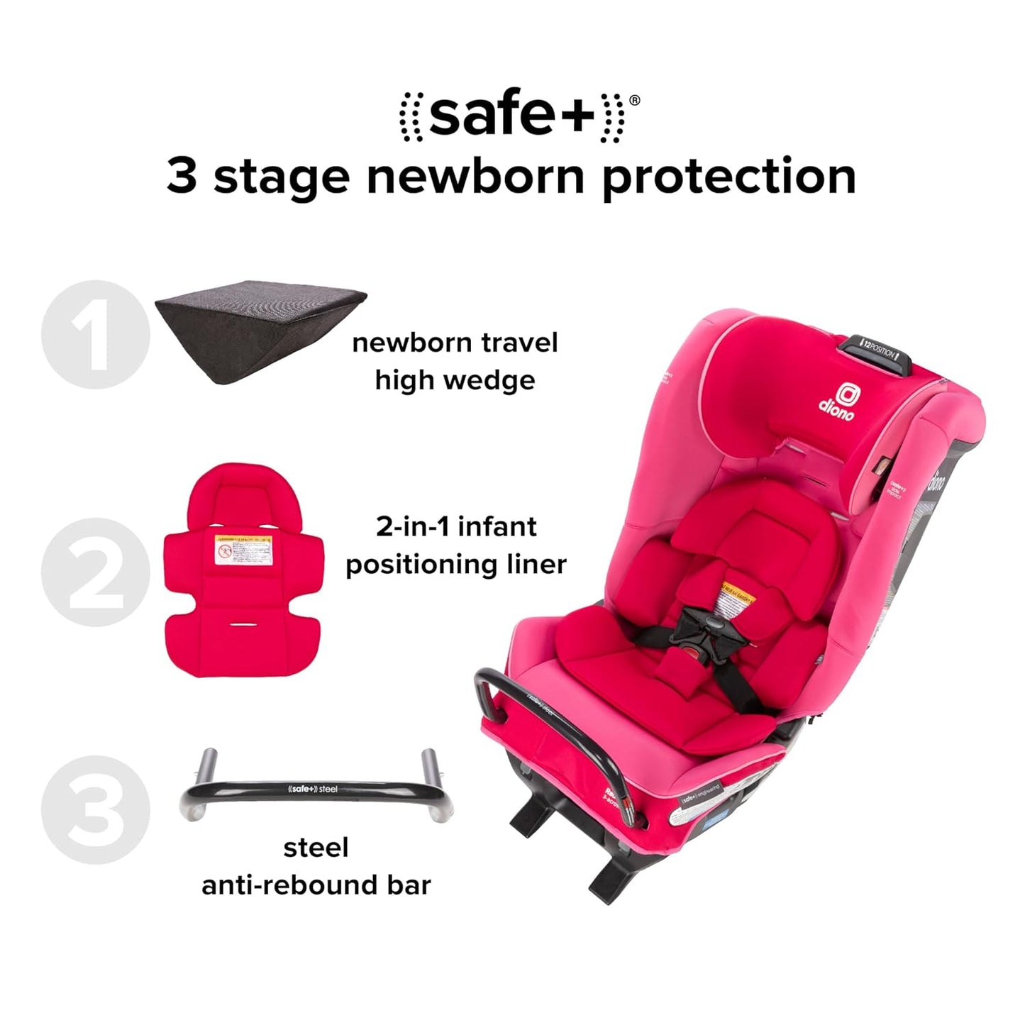 Dluxe Ave.  4-in-1 Convertible Car Seat Rear and Forward Facing/ SafePlus Engineering/ Pink Cotton Candy