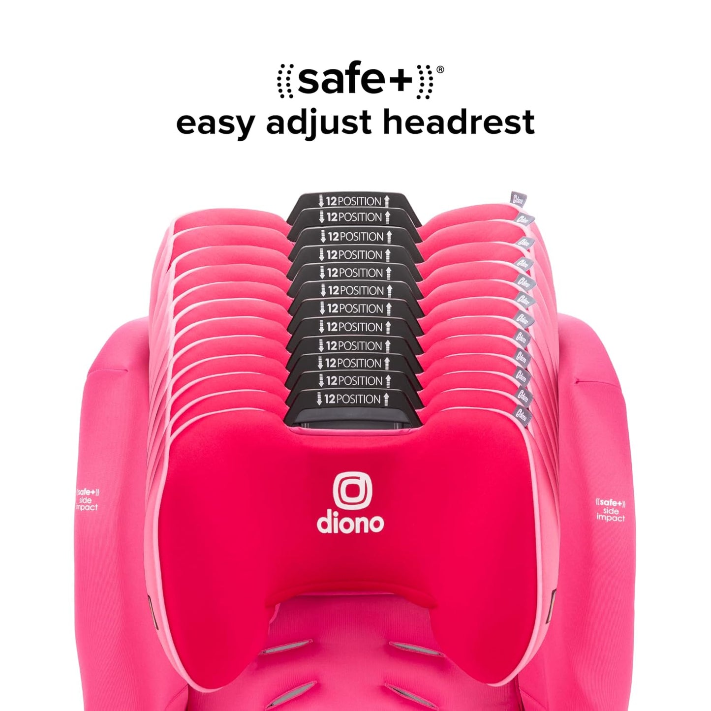 Dluxe Ave.  4-in-1 Convertible Car Seat Rear and Forward Facing/ SafePlus Engineering/ Pink Cotton Candy
