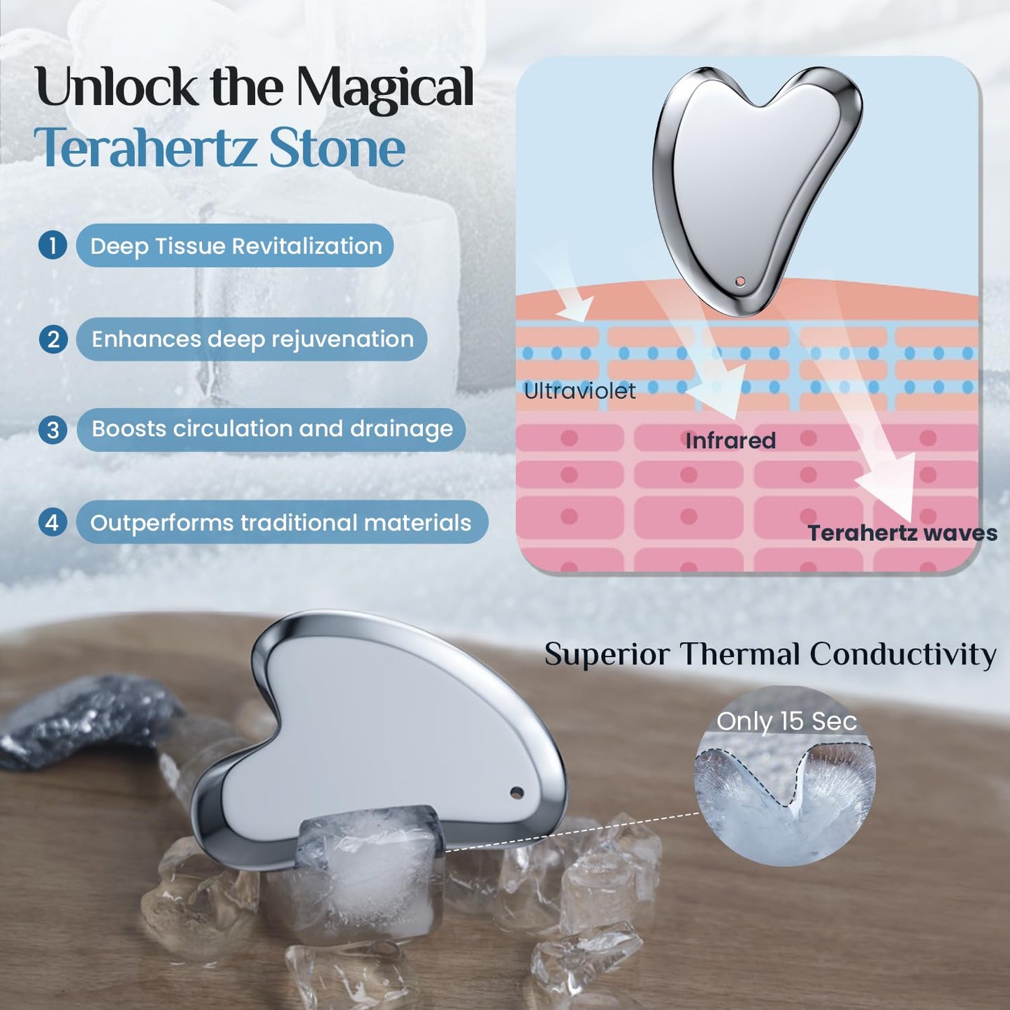 Dluxe Ave.  Terahertz Gua Sha Facial Tool / Large