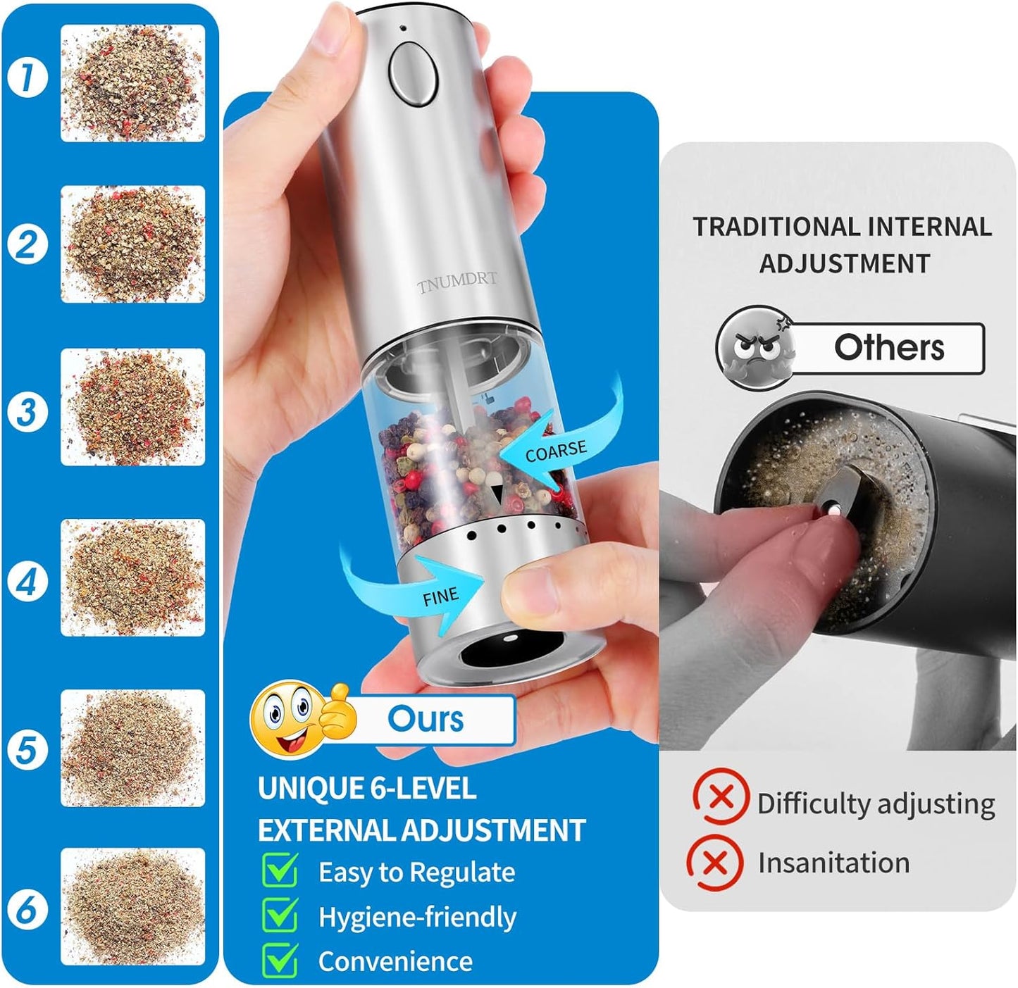 Dluxe Ave. Electric Salt and Pepper Grinder Set Stainless steel Large Capacity Automatic Pepper Mill Grinder