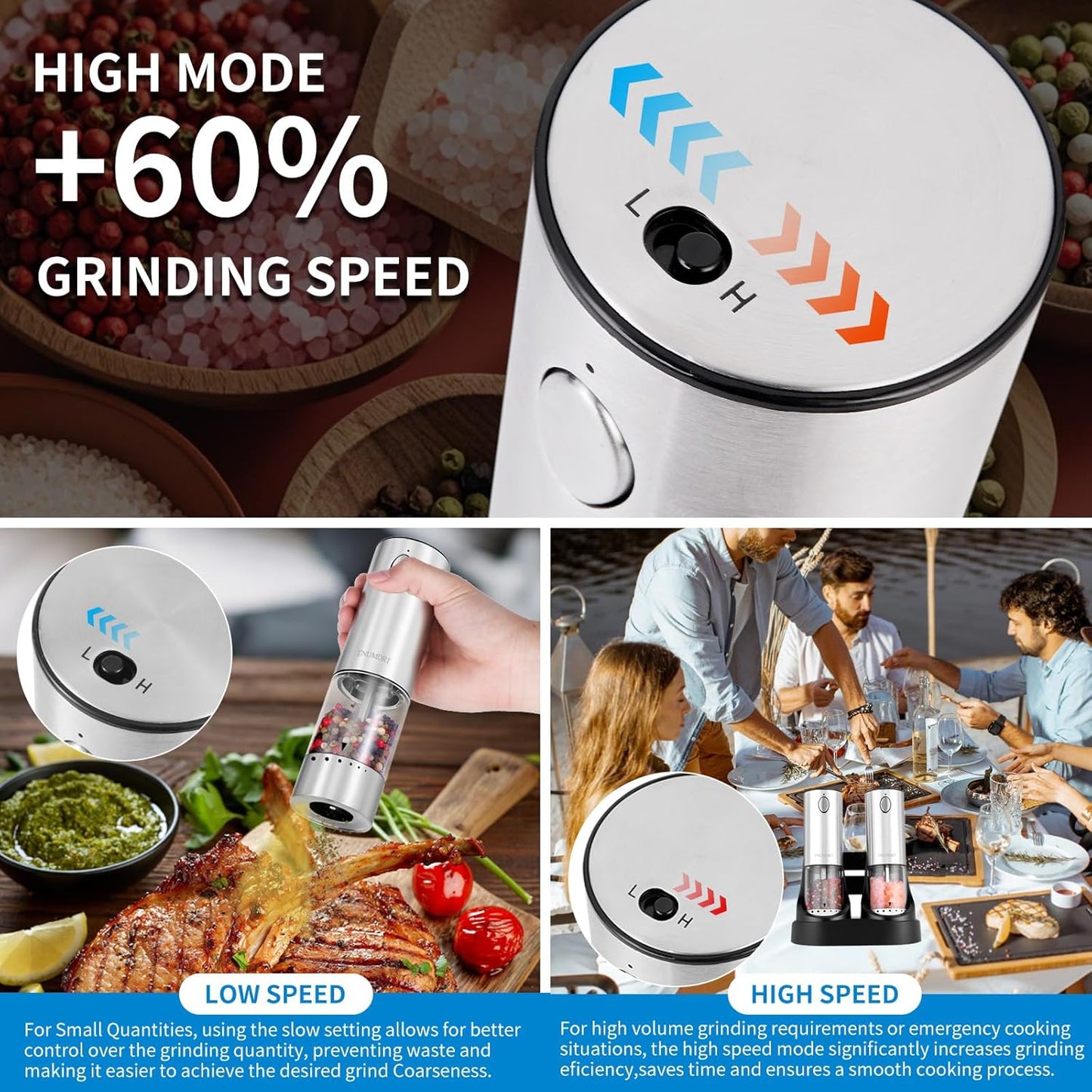 Dluxe Ave. Electric Salt and Pepper Grinder Set Stainless steel Large Capacity Automatic Pepper Mill Grinder