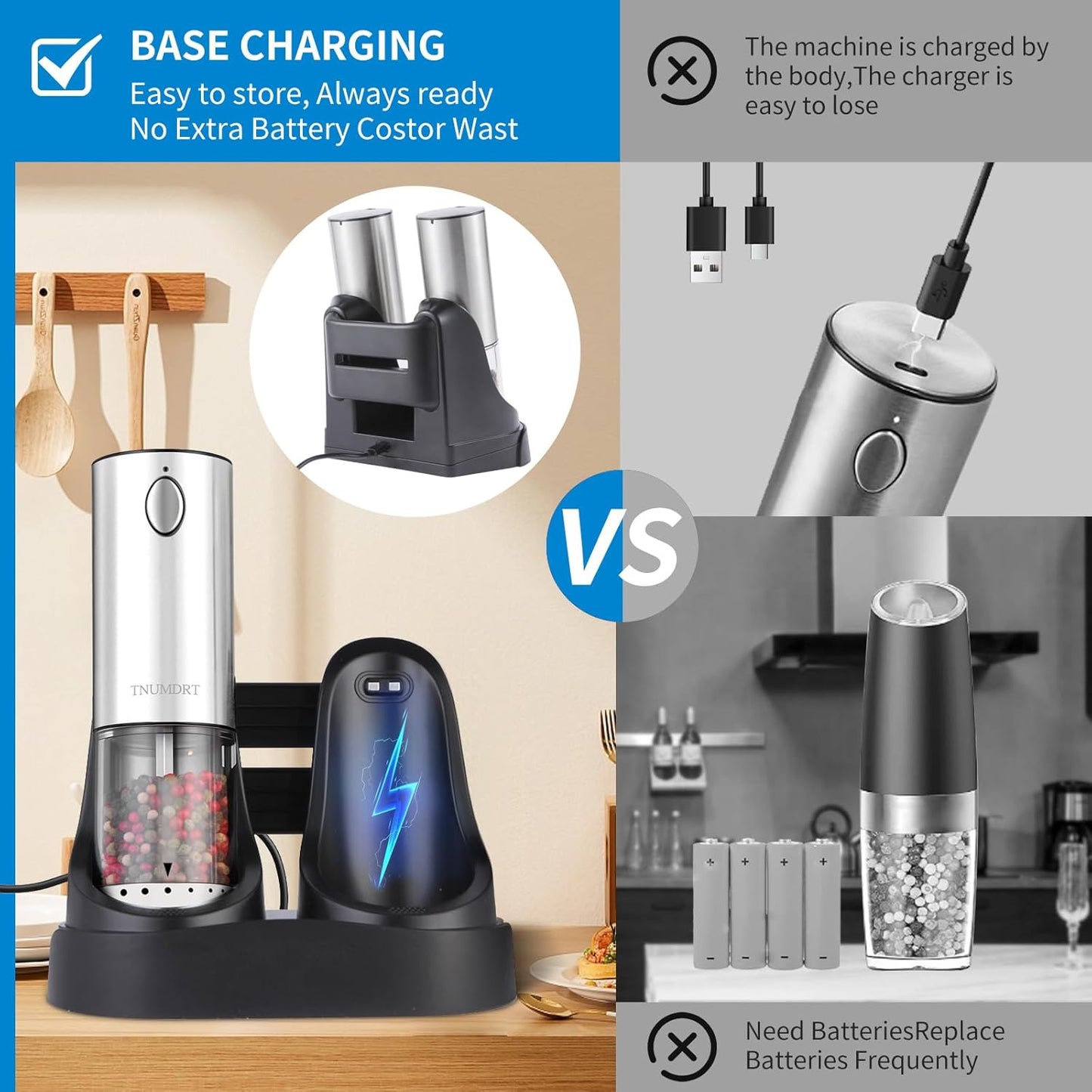 Dluxe Ave. Electric Salt and Pepper Grinder Set Stainless steel Large Capacity Automatic Pepper Mill Grinder