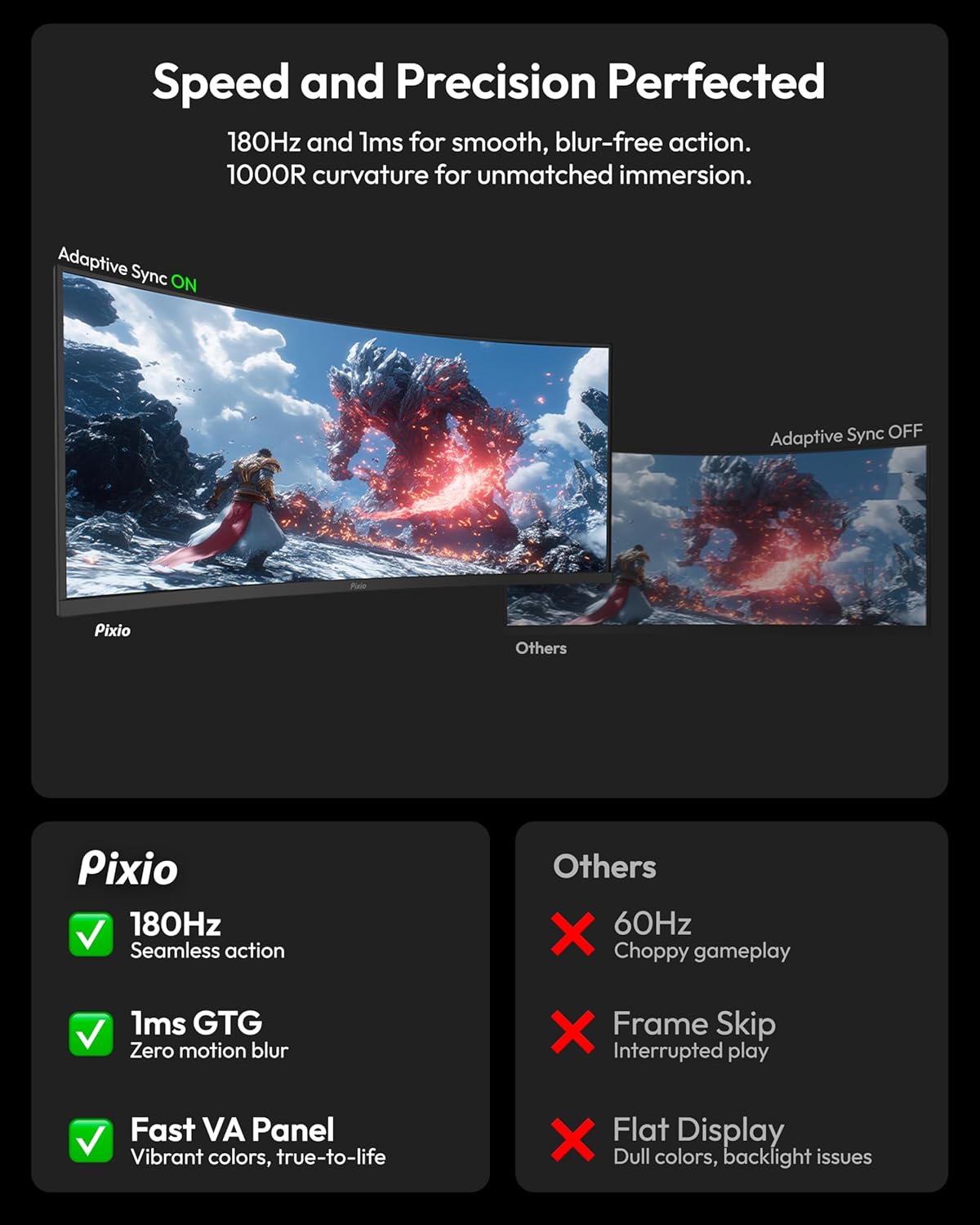 Dluxe Ave. Pixio PXC348C Neo 34 inch 180Hz Refresh Rate UWQHD 1440p