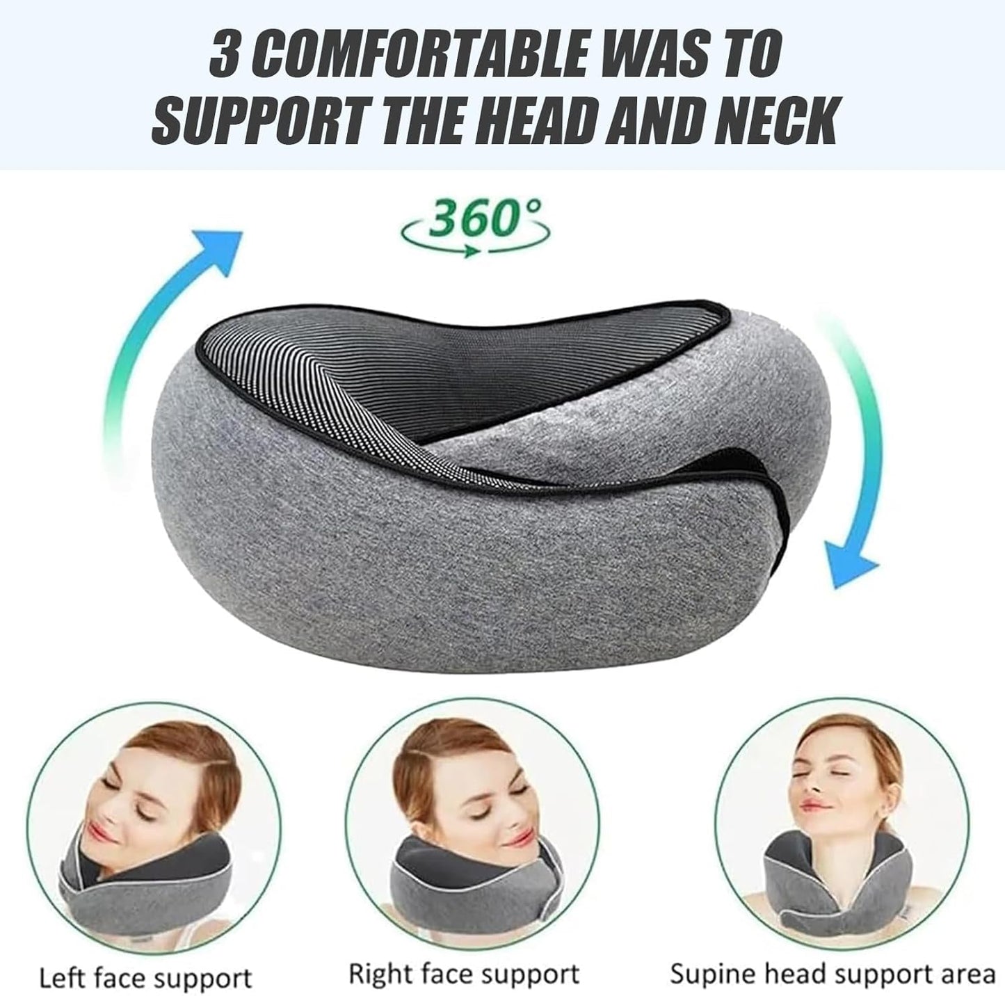Dluxe Ave. Travel Neck Pillows for Airplanes/ Memory Foam Airplane / Dark Blue