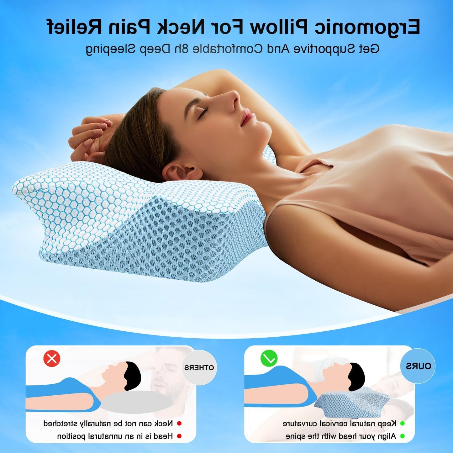 Dluxe Ave. Cervical Pillow for Neck Pain Relief, Blue Firm Queen